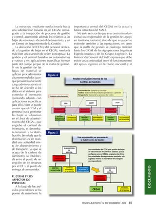 importancia central del CEGAL en la actual y
futura estructura del MALE.
No solo se trata de que este centro interfuncional sea responsable de la gestión del apoyo
en territorio nacional, sino de que su papel se
extiende también a las operaciones, en tanto
que la malla de gestión se prolonga también
hasta los CICAL de las Agrupaciones Logísticas
Expedicionarias y de los Grupos Logísticos. La
Instrucción General del SALE expresa que debe
existir una continuidad entre el funcionamiento
del apoyo logístico en territorio nacional y el

DOCUMENTO

La estructura resultante evolucionaría hacia
una subdirección basada en un CEGAL consagrado a la integración de procesos de gestión
y control, asumiendo además los relativos a las
bajas de recursos y al control de inventario, y en
un Centro de Seguimiento de la Gestión.
La ubicación del CCM y del personal dedicado a la gestión de bajas en el CEGAL resultaría
más bien una cuestión de orden conceptual. La
gestión y el control basados en automatismos
y rutinas y en aplicaciones específicas forman
parte del campo propio de la malla de gestión.
Si en la gestión de las
bajas de material se
aplican procedimientos
Figura 4
altamente reglados (aunque presenten una fuerte
carga administrativa) y si
se ha de acceder a los
datos en el sistema para
controlar el inventario
(contando además con
aplicaciones específicas
para ello), bien se puede
asumir que el CCM y el
personal para gestionar
las bajas se subsuman
en el área de abastecimiento del CEGAL, que
englobe el control de
inventario, el desembarazamiento y la distriFigura 5
bución. Se señala que la
distribución es en realidad una actividad mixta de abastecimiento y
de transporte, ya que se
ocupa de la cadena de
suministro, la establecida entre el punto de recepción de los recursos
por el ET y el punto de
entrega al consumidor.
EL CEGAL Y LOS
ASPECTOS DE
PERSONAL
A lo largo de los artículos precedentes se ha
puesto de manifiesto la

REVISTA EJÉRCITO • N. 872 DICIEMBRE • 2013 55 

 