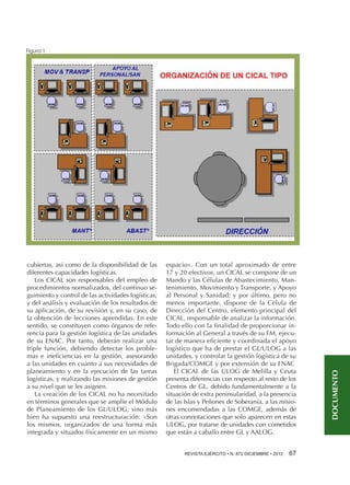 cubiertas, así como de la disponibilidad de las
diferentes capacidades logísticas.
Los CICAL son responsables del empleo de
procedimientos normalizados, del continuo seguimiento y control de las actividades logísticas,
y del análisis y evaluación de los resultados de
su aplicación, de su revisión y, en su caso, de
la obtención de lecciones aprendidas. En este
sentido, se constituyen como órganos de referencia para la gestión logística de las unidades
de su ENAC. Por tanto, deberán realizar una
triple función, debiendo detectar los problemas e ineficiencias en la gestión, asesorando
a las unidades en cuanto a sus necesidades de
planeamiento y en la ejecución de las tareas
logísticas, y realizando las misiones de gestión
a su nivel que se les asignen.
La creación de los CICAL no ha necesitado
en términos generales que se amplíe el Módulo
de Planeamiento de los GL/ULOG, sino más
bien ha supuesto una reestructuración: «Son
los mismos, organizados de una forma más
integrada y situados físicamente en un mismo

espacio». Con un total aproximado de entre
17 y 20 efectivos, un CICAL se compone de un
Mando y las Células de Abastecimiento, Mantenimiento, Movimiento y Transporte, y Apoyo
al Personal y Sanidad; y por último, pero no
menos importante, dispone de la Célula de
Dirección del Centro, elemento principal del
CICAL, responsable de analizar la información.
Todo ello con la finalidad de proporcionar información al General a través de su EM, ejecutar de manera eficiente y coordinada el apoyo
logístico que ha de prestar el GL/ULOG a las
unidades, y controlar la gestión logística de su
Brigada/COMGE y por extensión de su ENAC
El CICAL de las ULOG de Melilla y Ceuta
presenta diferencias con respecto al resto de los
Centros de GL, debido fundamentalmente a la
situación de extra peninsularidad, a la presencia
de las Islas y Peñones de Soberanía, a las misiones encomendadas a las COMGE, además de
otras connotaciones que solo aparecen en estas
ULOG, por tratarse de unidades con cometidos
que están a caballo entre GL y AALOG.
REVISTA EJÉRCITO • N. 872 DICIEMBRE • 2013 

67 

DOCUMENTO

Figura 1

 