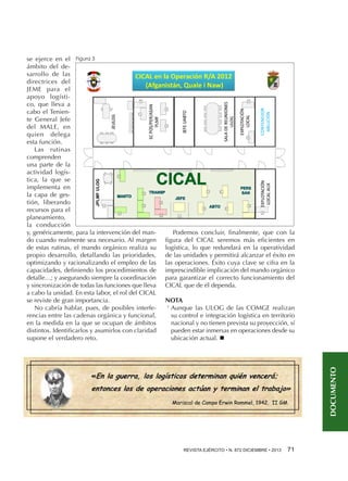 Podemos concluir, finalmente, que con la
figura del CICAL seremos más eficientes en
logística, lo que redundará en la operatividad
de las unidades y permitirá alcanzar el éxito en
las operaciones. Éxito cuya clave se cifra en la
imprescindible implicación del mando orgánico
para garantizar el correcto funcionamiento del
CICAL que de él dependa.
NOTA
1 
Aunque las ULOG de las COMGE realizan
su control e integración logística en territorio
nacional y no tienen prevista su proyección, sí
pueden estar inmersas en operaciones desde su
ubicación actual. n

DOCUMENTO

se ejerce en el Figura 3
ámbito del desarrollo de las
directrices del
JEME para el
apoyo logístico, que lleva a
cabo el Teniente General Jefe
del MALE, en
quien delega
esta función.
Las rutinas
comprenden
una parte de la
actividad logística, la que se
implementa en
la capa de gestión, liberando
recursos para el
planeamiento,
la conducción
y, genéricamente, para la intervención del mando cuando realmente sea necesario. Al margen
de estas rutinas, el mando orgánico realiza su
propio desarrollo, detallando las prioridades,
optimizando y racionalizando el empleo de las
capacidades, definiendo los procedimientos de
detalle…; y asegurando siempre la coordinación
y sincronización de todas las funciones que lleva
a cabo la unidad. En esta labor, el rol del CICAL
se reviste de gran importancia.
No cabría hablar, pues, de posibles interferencias entre las cadenas orgánica y funcional,
en la medida en la que se ocupan de ámbitos
distintos. Identificarlos y asumirlos con claridad
supone el verdadero reto.

REVISTA EJÉRCITO • N. 872 DICIEMBRE • 2013 

71 

 