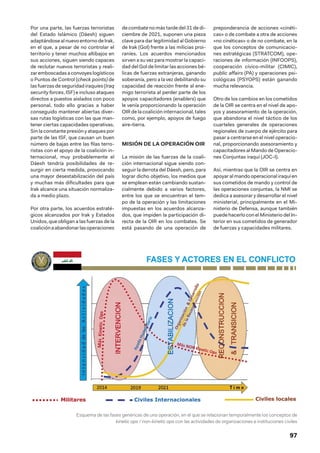 97
Por una parte, las fuerzas terroristas
del Estado Islámico (Dáesh) siguen
adaptándose alnuevoentornodeIrak,
en el que, a pesar de no controlar el
territorio y tener muchos altibajos en
sus acciones, siguen siendo capaces
de reclutar nuevos terroristas y reali-
zaremboscadasaconvoyeslogísticos
o Puntos de Control (check points) de
las fuerzas de seguridad iraquíes (Iraq
security forces, ISF) e incluso ataques
directos a puestos aislados con poco
personal, todo ello gracias a haber
conseguido mantener abiertas diver-
sas rutas logísticas con las que man-
tener ciertas capacidades operativas.
Sin la constante presión y ataques por
parte de las ISF, que causan un buen
número de bajas entre las filas terro-
ristas con el apoyo de la coalición in-
ternacional, muy probablemente el
Dáesh tendría posibilidades de re-
surgir en cierta medida, provocando
una mayor desestabilización del país
y muchas más dificultades para que
Irak alcance una situación normaliza-
da a medio plazo.
Por otra parte, los acuerdos estraté-
gicos alcanzados por Irak y Estados
Unidos, que obligan a las fuerzas de la
coaliciónaabandonarlasoperaciones
de combate no más tarde del 31 de di-
ciembre de 2021, suponen una pieza
clave para dar legitimidad al Gobierno
de Irak (GoI) frente a las milicias proi-
raníes. Los acuerdos mencionados
sirven a su vez para mostrar la capaci-
dad del GoI de limitar las acciones bé-
licas de fuerzas extranjeras, ganando
soberanía, pero a la vez debilitando su
capacidad de reacción frente al ene-
migo terrorista al perder parte de los
apoyos capacitadores (enablers) que
le venía proporcionando la operación
OIR de la coalición internacional, tales
como, por ejemplo, apoyos de fuego
aire-tierra.
MISIÓN DE LA OPERACIÓN OIR
La misión de las fuerzas de la coali-
ción internacional sigue siendo con-
seguir la derrota del Dáesh, pero, para
lograr dicho objetivo, los medios que
se emplean están cambiando sustan-
cialmente debido a varios factores,
entre los que se encuentran el tem-
po de la operación y las limitaciones
impuestas en los acuerdos alcanza-
dos, que impiden la participación di-
recta de la OIR en los combates. Se
está pasando de una operación de
preponderancia de acciones «cinéti-
cas» o de combate a otra de acciones
«no cinéticas» o de no combate, en la
que los conceptos de comunicacio-
nes estratégicas (STRATCOM), ope-
raciones de información (INFOOPS),
cooperación cívico-militar (CIMIC),
public affairs (PA) y operaciones psi-
cológicas (PSYOPS) están ganando
mucha relevancia.
Otro de los cambios en los cometidos
de la OIR se centra en el nivel de apo-
yos y asesoramiento de la operación,
que abandona el nivel táctico de los
cuarteles generales de operaciones
regionales de cuerpo de ejército para
pasar a centrarse en el nivel operacio-
nal, proporcionando asesoramiento y
capacitadores al Mando de Operacio-
nes Conjuntas iraquí (JOC-I).
Así, mientras que la OIR se centra en
apoyar al mando operacional iraquí en
sus cometidos de mando y control de
las operaciones conjuntas, la NMI se
dedica a asesorar y desarrollar el nivel
ministerial, principalmente en el Mi-
nisterio de Defensa, aunque también
puede hacerlo con el Ministerio del In-
terior en sus cometidos de generador
de fuerzas y capacidades militares.
Esquema de las fases genéricas de una operación, en el que se relacionan temporalmente los conceptos de
kinetic ops / non-kinetic ops con las actividades de organizaciones e instituciones civiles
 