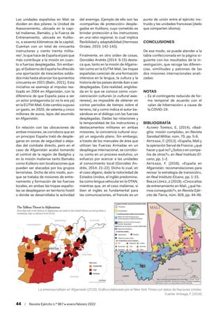 Revista Ejército nº 970