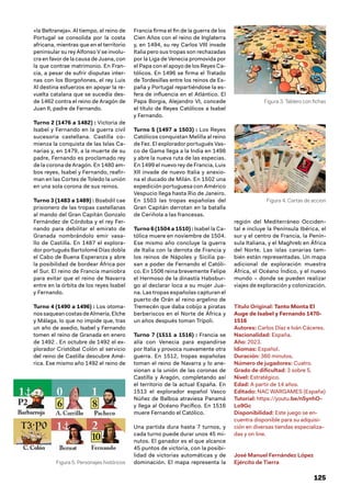 125
«la Beltraneja». Al tiempo, el reino de
Portugal se consolida por la costa
africana, mientras que en el territorio
peninsular su rey Alfonso V se involu-
cra en favor de la causa de Juana, con
la que contrae matrimonio. En Fran-
cia, a pesar de sufrir disputas inter-
nas con los Borgoñones, el rey Luis
XI destina esfuerzos en apoyar la re-
vuelta catalana que se sucedía des-
de 1462 contra el reino de Aragón de
Juan II, padre de Fernando.
Turno 2 (1476 a 1482) : Victoria de
Isabel y Fernando en la guerra civil
sucesoria castellana. Castilla co-
mienza la conquista de las Islas Ca-
narias y, en 1479, a la muerte de su
padre, Fernando es proclamado rey
de la corona de Aragón. En 1480 am-
bos reyes, Isabel y Fernando, reafir-
man en las Cortes de Toledo la unión
en una sola corona de sus reinos.
Turno 3 (1483 a 1489) : Boabdil cae
prisionero de las tropas castellanas
al mando del Gran Capitán Gonzalo
Fernández de Córdoba y el rey Fer-
nando para debilitar el emirato de
Granada nombrándolo emir vasa-
llo de Castilla. En 1487 el explora-
dor portugués Bartolomé Días dobla
el Cabo de Buena Esperanza y abre
la posibilidad de bordear África por
el Sur. El reino de Francia maniobra
para evitar que el reino de Navarra
entre en la órbita de los reyes Isabel
y Fernando.
Turno 4 (1490 a 1496) : Los otoma-
nossaqueancostasdeAlmería,Elche
y Málaga, lo que no impide que, tras
un año de asedio, Isabel y Fernando
tomen el reino de Granada en enero
de 1492 . En octubre de 1492 el ex-
plorador Cristóbal Colón al servicio
del reino de Castilla descubre Amé-
rica. Ese mismo año 1492 el reino de
Francia firma el fin de la guerra de los
Cien Años con el reino de Inglaterra
y, en 1494, su rey Carlos VIII invade
Italia pero sus tropas son rechazadas
por la Liga de Venecia promovida por
el Papa con el apoyo de los Reyes Ca-
tólicos. En 1496 se firma el Tratado
de Tordesillas entre los reinos de Es-
paña y Portugal repartiéndose la es-
fera de influencia en el Atlántico. El
Papa Borgia, Alejandro VI, concede
el título de Reyes Católicos a Isabel
y Fernando.
Turno 5 (1497 a 1503) : Los Reyes
Católicos conquistan Melilla al reino
de Fez. El explorador portugués Vas-
co de Gama llega a la India en 1498
y abre la nueva ruta de las especias.
En 1499 el nuevo rey de Francia, Luis
XII invade de nuevo Italia y anexio-
na el ducado de Milán. En 1502 una
expedición portuguesa con Américo
Vespucio llega hasta Rio de Janeiro.
En 1503 las tropas españolas del
Gran Capitán derrotan en la batalla
de Ceriñola a las francesas.
Turno 6 (1504 a 1510) : Isabel la Ca-
tólica muere en noviembre de 1504.
Ese mismo año concluye la guerra
de Italia con la derrota de Francia y
los reinos de Nápoles y Sicilia pa-
san a poder de Fernando el Católi-
co. En 1506 reina brevemente Felipe
el Hermoso de la dinastía Habsbur-
go al declarar loca a su mujer Jua-
na. Las tropas españolas capturan el
puerto de Orán al reino argelino de
Tremecén que daba cobijo a piratas
berberiscos en el Norte de África y
un años después toman Trípoli.
Turno 7 (1511 a 1516) : Francia se
alía con Venecia para expandirse
por Italia y provoca nuevamente otra
guerra. En 1512, tropas españolas
toman el reino de Navarra y lo ane-
xionan a la unión de las coronas de
Castilla y Aragón, completando así
el territorio de la actual España. En
1513 el explorador español Vasco
Núñez de Balboa atraviesa Panamá
y llega al Océano Pacífico. En 1516
muere Fernando el Católico.
Una partida dura hasta 7 turnos, y
cada turno puede durar unos 45 mi-
nutos. El ganador es el que alcance
45 puntos de victoria, con la posibi-
lidad de victorias automáticas y de
dominación. El mapa representa la
región del Mediterráneo Occiden-
tal e incluye la Península Ibérica, el
sur y el centro de Francia, la Penín-
sula Italiana, y el Maghreb en África
del Norte. Las islas canarias tam-
bién están representadas. Un mapa
adicional de exploración muestra
África, el Océano Índico, y el nuevo
mundo – donde se pueden realizar
viajes de exploración y colonización.
Titulo Original: Tanto Monta El
Auge de Isabel y Fernando 1470-
1516
Autores: Carlos Díaz e Iván Cáceres.
Nacionalidad: España.
Año: 2023.
Idiomas: Español.
Duración: 360 minutos.
Número de jugadores: Cuatro.
Grado de dificultad: 3 sobre 5.
Nivel: Estratégico.
Edad: A partir de 14 años.
Editado: NAC WARGAMES (España)
Tutorial: https://youtu.be/n5ynhO-
Lo9Gc
Disponibilidad: Este juego se en-
cuentra disponible para su adquisi-
ción en diversas tiendas especializa-
das y on line.
José Manuel Fernández López
Ejército de Tierra
Figura 3. Tablero con fichas
Figura 4. Cartas de accion
Figura 5. Personajes históricos
 