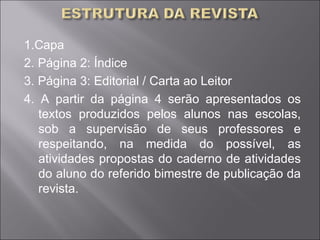 1.Capa
2. Página 2: Índice
3. Página 3: Editorial / Carta ao Leitor
4. A partir da página 4 serão apresentados os
   textos produzidos pelos alunos nas escolas,
   sob a supervisão de seus professores e
   respeitando, na medida do possível, as
   atividades propostas do caderno de atividades
   do aluno do referido bimestre de publicação da
   revista.
 