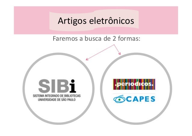 Artigos eletronicos