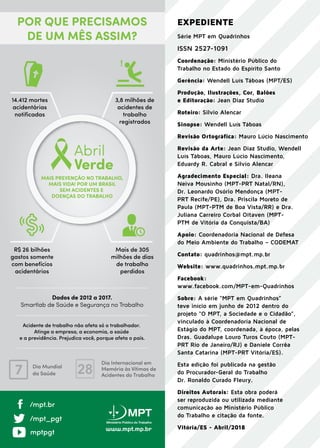 EXPEDIENTE
Série MPT em Quadrinhos
ISSN 2527-1091
Coordenação: Ministério Público do
Trabalho no Estado do Espírito Santo
Gerência: Wendell Luís Táboas (MPT/ES)
Produção, Ilustrações, Cor, Balões
e Editoração: Jean Diaz Studio
Roteiro: Silvio Alencar
Sinopse: Wendell Luís Táboas
Revisão Ortográfica: Mauro Lúcio Nascimento
Revisão da Arte: Jean Diaz Studio, Wendell
Luís Táboas, Mauro Lúcio Nascimento,
Eduardy R. Cabral e Silvio Alencar
Agradecimento Especial: Dra. Ileana
Neiva Mousinho (MPT-PRT Natal/RN),
Dr. Leonardo Osório Mendonça (MPT-
PRT Recife/PE), Dra. Priscila Moreto de
Paula (MPT-PTM de Boa Vista/RR) e Dra.
Juliana Carreiro Corbal Oitaven (MPT-
PTM de Vitória da Conquista/BA)
Apoio: Coordenadoria Nacional de Defesa
do Meio Ambiente do Trabalho – CODEMAT
Contato: quadrinhos@mpt.mp.br
Website: www.quadrinhos.mpt.mp.br
Facebook:
www.facebook.com/MPT-em-Quadrinhos
Sobre: A série “MPT em Quadrinhos”
teve início em junho de 2012 dentro do
projeto “O MPT, a Sociedade e o Cidadão”,
vinculado à Coordenadoria Nacional de
Estágio do MPT, coordenada, à época, pelas
Dras. Guadalupe Louro Turos Couto (MPT-
PRT Rio de Janeiro/RJ) e Daniele Corrêa
Santa Catarina (MPT-PRT Vitória/ES).
Esta edição foi publicada na gestão
do Procurador-Geral do Trabalho
Dr. Ronaldo Curado Fleury.
Direitos Autorais: Esta obra poderá
ser reproduzida ou utilizada mediante
comunicação ao Ministério Público
do Trabalho e citação da fonte.
Vitória/ES - Abril/2018
POR QUE PRECISAMOS
DE UM MÊS ASSIM?
!
Dados de 2012 a 2017.
Smartlab de Saúde e Segurança no Trabalho
Acidente de trabalho não afeta só o trabalhador.
Atinge a empresa, a economia, a saúde
e a previdência. Prejudica você, porque afeta o país.
R$ 26 bilhões
gastos somente
com benefícios
acidentários
Mais de 305
milhões de dias
de trabalho
perdidos
mptpgt
/mpt.br
/mpt_pgt
www.mpt.mp.br
Dia Internacional em
Memória às Vítimas de
Acidentes do Trabalho
Dia Mundial
da Saúde
14.412 mortes
acidentárias
notificadas
3,8 milhões de
acidentes de
trabalho
registrados
Abril
Verde
MAIS PREVENÇÃO NO TRABALHO,
MAIS VIDA! POR UM BRASIL
SEM ACIDENTES E
DOENÇAS DO TRABALHO
 