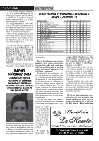 10 El Silbato                              entrevista
   J    uan Carlos Anguas Rodríguez
        es el primer entrenador del pri-
  mer equipo benjamín del C.D. Utrera,
                                                CLASIFICACIÓN 1ª PROVINCIAL BENJAMÍN-7
  y cuenta con la ayuda de Gonzalo                        GRUPO 1 JORNADA 16
  Fortes, también forjado en la cantera
  de entrenadores del club.
     Es el segundo año que Juan Carlos
  tiene a sus órdenes prácticamente al
  mismo plantel de jugadores, pues ya
  los dirigió el año pasado cuando mili-
  taban en 2ª provincial benjamín.
     Habiendo cubierto ya la mitad de la
  temporada, hemos querido acercar-
  nos al máximo responsable técnico
  del Benjamín A del C.D. Utrera para
  conocer sus impresiones.

    Ya el año pasado hicisteis un
  papel más que destacado en la 2ª
  provincial pues, aun estando la
  plantilla formada en su totalidad
  por jugadores de primer año, que-
  dasteis en un más que honroso
                                           de aprender.                            equipo está clasificado en una más
  sexto lugar. ¿En qué ha cambiado
                                                                                   que envidiable cuarta posición y a
  la plantilla en relación a la del año
                                             Son ya dos años con los mismos        sólo un punto del segundo. ¿Cuá-
  pasado?
                                           jugadores a tu cargo, como antes        les son los objetivos clasificato-
    Con la incorporación de dos nuevos
                                           hemos dicho. ¿En qué crees que          rios que os marcáis?
  refuerzos y con el trabajo de toda la
                                           más han evolucionado y qué les             Como entrenador siempre me mar-
                                           queda todavía por mejorar a nivel       co un objetivo acorde al equipo que
       rafael                              individual y colectivo?
                                             Efectivamente les queda aún mu-
                                                                                   tenemos a principio de temporada, al
                                                                                   que hago partícipe al propio equipo
    márquez gala                           cho por aprender, no olvidemos que      y a los padres, para que así puedan
                                                                                   comprender el porqué del nivel de
                                           en la vida se aprende todos los días.
      capitán del equipo                   Su evolución a nivel técnico-táctico    exigencia.
    “el equipo ha cambiado                 ha sido para enmarcar, realizando un       Nuestro objetivo para este año,
    para mejor, somos más                  juego muy vistoso en una categoría      viendo el nivel que tienen los juga-
  rapidos y hacemos jugadas                en la que es difícil de ver. Pero en    dores, era el quedar entre los tres
                                           lo que realmente ha sido de sobre-      primeros, aun estando equipos muy
   combinando el balón de                  saliente ha sido en su compromiso y     poderosos de la categoría, como Se-
       una banda a otra”                   sus ganas de querer aprender, que       villa, Betis, Nervión…
                                           realmente es lo que les hace ser muy
                                           buenos jugadores, con un nivel en su      Al hilo de esta respuesta, que-
                                           mayoría alto.                           remos hacerte una pregunta que
                                             Pero lo que tienen que mejorar        hemos repetido ya varias veces a
                                           aparte de una técnica más depurada      otros entrenadores de la cantera
                                           e incorporar movimientos más com-       del C.D. Utrera. ¿Cómo entiendes




                                                                                   Floristería
                                           plejos, es saber
                                           que en el deporte
                                           no se vive de los
                                           éxitos anteriores
                                           y sí de tú trabajo
                                           diario. Y que pese
                                           a ser todavía pe-
                                           queños, tiene que


                                                                “Feliz Día de San Valentín”
  temporada pasada, hemos aumenta-         empezar a tener
  do el nivel del equipo que, aun siendo   un espíritu com-
  muy bueno el año pasado, este año        petitivo.
  lo hemos aumentado todavía mas.
  Con mayor calidad técnica, física y lo     A mitad      de          C/ Cristóbal Colón, Local 4-B
  mas importante: compromiso y ganas       temporada       el            95 486 44 23 - UTRERA
 