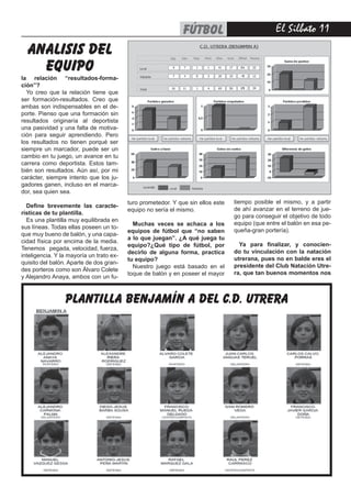 FÚTBOL                            El Silbato 11
  ANALISIS DEL
    EQUIPO
la relación “resultados-forma-
ción”?
  Yo creo que la relación tiene que
ser formación-resultados. Creo que
ambas son indispensables en el de-
porte. Pienso que una formación sin
resultados originaría al deportista
una pasividad y una falta de motiva-
ción para seguir aprendiendo. Pero
los resultados no tienen porqué ser
siempre un marcador, puede ser un
cambio en tu juego, un avance en tu
carrera como deportista. Estos tam-
bién son resultados. Aún así, por mi
carácter, siempre intento que los ju-
gadores ganen, incluso en el marca-
dor, sea quien sea.
                                          turo prometedor. Y que sin ellos este   tiempo posible el mismo, y a partir
  Define brevemente las caracte-
                                          equipo no sería el mismo.               de ahí avanzar en el terreno de jue-
rísticas de tu plantilla.
                                                                                  go para conseguir el objetivo de todo
  Es una plantilla muy equilibrada en
                                            Muchas veces se achaca a los          equipo (que entre el balón en esa pe-
sus líneas. Todas ellas poseen un to-
                                          equipos de fútbol que “no saben         queña-gran portería).
que muy bueno de balón, y una capa-
                                          a lo que juegan”. ¿A qué juega tu
cidad física por encima de la media.
                                          equipo?¿Qué tipo de fútbol, por           Ya para finalizar, y conocien-
Tenemos pegada, velocidad, fuerza,
                                          decirlo de alguna forma, practica       do tu vinculación con la natación
inteligencia. Y la mayoría un trato ex-
                                          tu equipo?                              utrerana, pues no en balde eres el
quisito del balón. Aparte de dos gran-
                                            Nuestro juego está basado en el       presidente del Club Natación Utre-
des porteros como son Álvaro Colete
                                          toque de balón y en poseer el mayor     ra, que tan buenos momentos nos
y Alejandro Anaya, ambos con un fu-



                 PLANTILLA BENJAMÍN A DEL C.D. UTRERA
 