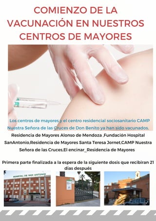 Los centros de mayores y el centro residencial sociosanitario CAMP
Nuestra Señora de las Cruces de Don Benito ya han sido vacunados,
Residencia de Mayores Alonso de Mendoza ,Fundación Hospital
SanAntonio,Residencia de Mayores Santa Teresa Jornet,CAMP Nuestra
Señora de las Cruces,El encinar_Residencia de Mayores
Primera parte finalizada a la espera de la siguiente dosis que recibiran 21
dias después
COMIENZO DE LA
VACUNACIÓN EN NUESTROS
CENTROS DE MAYORES
 