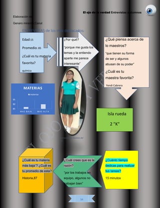 El ojo de la verdad Entrevistas a alumnos
34
Isla rueda
2 "K"
85
90
95
M A S B A J A M A S A L T A
MATERIAS
materias
Ilustración 19 Alumna del
2 K
ENTREVISTAS de los más destacados:
Edad:15
Promedio: 85
¿Cuál es tu materia
favorita?
química
¿Por qué?
“porque me gusta los
temas y la entiendo
aparte me parece
interesante”
¿Qué piensa acerca de
lo maestros?
“que tienen su forma
de ser y algunos
abusan de su poder”
¿Cuál es tu
maestra favorita?
Yendi Cabrera
¿Cuál es tu materia
más baja¨? ¿Cuál es
tu promedio de esta?
Historia,87
¿Cuál crees que es la
razón?
“por los trabajos en
equipo, algunos no
trabajan bien”
¿Cuánto tiempo
dedicas para realizar
tus tareas?
15 minutos
Elaboración de:
Genaro miranda Canul
 