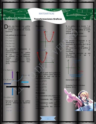 3
MATEMÁTICAS
Transformaciones Graficas
ada una función f con gráfica
conocida podemos
obtener la gráfica de nuevas
funciones
Las gráficas de las funciones
𝑌 = 𝑓(𝑥) + 𝑐
𝑌 = 𝑓(𝑥) − 𝑐
𝑌 = 𝑓(𝑥 + 𝑐)
𝑌 = 𝑓(𝑥 − 𝑐)
se obtienen desplazando o
trasladando
convenientemente la gráfica
de f. Las dos primeras
se obtienen por una traslación
vertical, positiva hacia
arriba, negativa hacia
abajo c unidades (Tutzin Sulu,
2014)
Ejemplo a partir de la gráfica
de y=x2, obtenga las siguientes
graficas
Respuesta:
Ejercicio: A partir de la gráfica de
raíz de x, indique cómo obtendría
la gráfica de cada una de las
siguientes funciones.
2.1) 𝑦 = √𝑥 + 1
2.2) 𝑦 = √ 𝑥 + 1
2.3) 𝑦 = √𝑥 − 4
2.2) 𝑦 = √ 𝑥 + 2
Respuestas:
2.1) Trasladando una unidad hacia
la izquierda
2.2) Trasladando tres unidades
hacia abajo
2.3) Trasladando cuatro unidades
hacia la derecha
2.4) Trasladando dos unidades
hacia arriba
Si la gráfica de la función f es
conocida, entonces
a partir de esta gráfica se podrá
obtener las
gráficas de las funciones:
𝑦 = 𝑐𝑓(𝑥), 𝑐𝑜𝑛 𝑐 𝑝𝑜𝑠𝑖𝑡𝑖𝑣𝑜
𝑦 = −𝑓(𝑥)
La primera corresponde a un
estiramiento (c>1) o
expansión de la gráfica de f. En el
caso en que c
sea menor que uno la gráfica se
encoge o se
comprime.
La segunda operación es una
reflexión en el eje x
de la gráfica de f.
Estiramiento vertical
(Cabañas Canto & Montero
Medina, 2014)
D
𝑌 = 𝑓(𝑥) + 𝑐
𝑌 = 𝑓( 𝑥 + 𝑐)
𝑌 = 𝑓(𝑥) − 𝑐
𝑌 = 𝑓( 𝑥 − 𝑐)
Por: Israel Antonio Pérez Albornoz
 