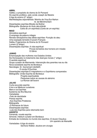 ABRIL
Galileu; a propósito do drama do Sr Ponsard
Do espírito profético, pelo conde Joseph de Maistre
A liga do ensino (2° artigo)
Manifestações espontâneas: Moinho de Vicq-Sur-Nahon
Id. de Ménilmontant
Dissertações espíritas-Missão da Mulher
Bibliografia- Mudança do título deLaVérité
Carta de um espiritista (Carta de um espírita)
MAIO
Atmosfera espiritual
O emprego da palavra milagre
Revista retrospectiva das idéias espíritas- Punição do ateu
Uma expiação terrestre O jovem François
Salileu Fragmentos do Drama do Sr Ponsard
Lumem (2°artigo)
Dissertações espíritas- A vida espiritual
Provas terrestres dos homens em missão
O Gênio
JUNHO
Emancipação das mulheres nos Estados Unidos
Da Homeopatia no tratamento das doenças morais (° artigo)
O sentido espiritual
Grupo curador de Marmande- Intervenção dos parentes nas eu rãs
Nova sociedade espírita de Bordeaux
Necrologia- Sr. Quinemant (deSétif)
O conde D'Ourches
Dissertações espíritas-O magnetismo e o Espiritismo comparados
Bibliografia- União Espírita de Bordeaux
Progrès espiritualiste
Pesquisas sobre as causas do ateísmo
Le Roman deTavenir
JULHO
Curta excursão espírita
A lei e os Médiuns curadores
llliers e os Espíritas
Epidemia da Ilha Maurice
Variedades
-Fato de identidade
Poesia espírita
-Aos Espíritos Protetores
Bibliografia
-O Romance do futuro
Dissertações espíritas
-Luta dos Espíritos para retornarão bem
AGOSTO
Femande, novela espírita
Simonet, médium curador em Bordeaux
Entrada de incrédulos no mundo dos espíritos -O doutor CIaudius
Um operário de Marseille
Variedades- A liga do ensino
Senhora Walker, doutora em cirurgia
 