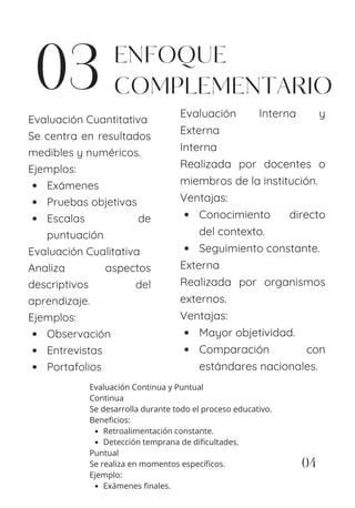 Evaluación Educativa: Enfoques, Tipos y Aplicaciones en el Proceso de ...