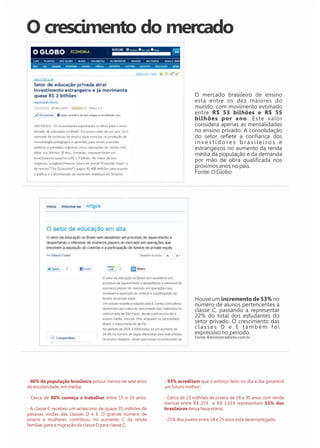 O crescimento do mercado 
O mercado brasileiro de ensino 
está entre os dez maiores do 
mundo, com movimento estimado 
entre R$ 53 bilhões e R$ 55 
bilhões por ano. Este valor 
considera apenas as mensalidades 
no ensino privado. A consolidação 
do setor reflete a confiança dos 
i n v e s t i d o r e s b r a s i l e i r o s e 
estrangeiros no aumento da renda 
média da população e da demanda 
por mão de obra qualificada nos 
próximos anos no país. 
Fonte: O Globo 
Houve um incremento de 53% no 
número de alunos pertencentes à 
classe C, passando a representar 
22% do total dos estudantes do 
setor privado. O crescimento das 
c l a s s e s D e E t a m b é m f o i 
expressivo no período. 
Fonte: Administradores.com.br 
- 40% da população brasileira possui menos de sete anos 
de escolaridade, em média; 
- Cerca de 80% começa a trabalhar entre 15 e 16 anos; 
- A classe C recebeu um acréscimo de quase 35 milhões de 
pessoas vindas das classes D e E. O grande número de 
jovens e mulheres contribuiu no aumento C da renda 
familiar, para a migração da classe D para classe C; 
- 93% acreditam que o esforço feito no dia a dia garantirá 
um futuro melhor; 
- Cerca de 23 milhões de jovens de 18 a 30 anos com renda 
mensal entre R$ 219 e R$ 1.019 representam 55% dos 
brasileiros dessa faixa etária; 
- 25% dos jovens entre 18 e 25 anos está desempregado. 
 