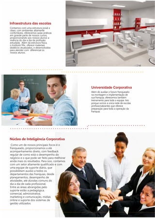 Infraestrutura das escolas 
Contamos com uma estrutura jovial e 
clean, com ambientes altamente 
confortáveis, oferecemos aulas práticas 
em grande parte de nossos cursos, 
proporcionando aos nossos alunos a 
vivência do dia a dia da profissão 
estudada. Além da estrutura física, 
o Instituto Mix oferece materiais 
didáticos atualizados, e desenvolvidos 
para atender com diferencial os 
nossos alunos. 
Núcleo de Inteligência Corporativa 
Como um de nossos principais focos é o 
franqueado, proporcionamos a ele 
acompanhamento direto, com feedback 
regular de como está o desempenho do 
negócio e o que pode ser feito para melhorar 
ainda mais os resultados. Para isso, contamos 
com um setor altamente qualificado e com 
uma equipe de suporte diário, que 
possibilitam auxílio a todos os 
departamentos das franquias, desde 
planejamentos, desempenho de 
atividades, até dúvidas comuns do 
dia a dia de cada profissional. 
Entre as áreas abrangidas pelo 
suporte estão a pedagógica, 
comercial, administrativa, 
marketing e comunicação, mídias 
online e suporte dos sistemas de 
gestão utilizados. 
Universidade Corporativa 
Além de auxiliar o futuro franqueado 
na montagem e implementação de 
sua franquia, oferecemos também 
treinamento para toda a equipe. Isto 
porque somos a única rede de escolas 
profissionalizantes que oferece 
preparação para toda a operação da 
franquia. 
 