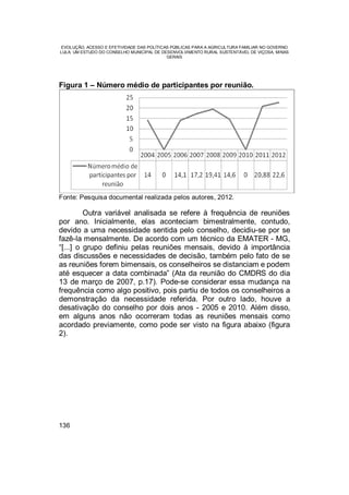 EVOLUÇÃO, ACESSO E EFETIVIDADE DAS POLÍTICAS PÚBLICAS PARA A AGRICULTURA FAMILIAR NO GOVERNO
LULA: UM ESTUDO DO CONSELHO MUNICIPAL DE DESENVOLVIMENTO RURAL SUSTENTÁVEL DE VIÇOSA, MINAS
GERAIS
136
Figura 1 – Número médio de participantes por reunião.
Fonte: Pesquisa documental realizada pelos autores, 2012.
Outra variável analisada se refere à frequência de reuniões
por ano. Inicialmente, elas aconteciam bimestralmente, contudo,
devido a uma necessidade sentida pelo conselho, decidiu-se por se
fazê-la mensalmente. De acordo com um técnico da EMATER - MG,
“[...] o grupo definiu pelas reuniões mensais, devido à importância
das discussões e necessidades de decisão, também pelo fato de se
as reuniões forem bimensais, os conselheiros se distanciam e podem
até esquecer a data combinada” (Ata da reunião do CMDRS do dia
13 de março de 2007, p.17). Pode-se considerar essa mudança na
frequência como algo positivo, pois partiu de todos os conselheiros a
demonstração da necessidade referida. Por outro lado, houve a
desativação do conselho por dois anos - 2005 e 2010. Além disso,
em alguns anos não ocorreram todas as reuniões mensais como
acordado previamente, como pode ser visto na figura abaixo (figura
2).
 
