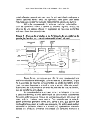 Revista Extensão Rural, DEAER – CCR – UFSM, Santa Maria, v.21, n.3, jul./set. 2014.
168
principalmente, aos animais, em caso de sobras é direcionado para a
venda, gerando renda extra ao agricultor, que pode usar estes
recursos para investir novamente neste mesmo sistema de cultivo.
Além da compreensão do sistema produtivo milho-feijão, o
qual se apresenta como o centro do sistema agrário, buscou-se
através de um esboço (figura 4) expressar as relações existentes
entre os diferentes subsistemas.
Figura 4 - Fluxos de produtos e da fertilidade de um sistema de
produção familiar na comunidade rural Linha Criciumal
Desta forma, percebe-se que não há uma relação de troca
entre o subsistema milho-feijão com os demais subsistemas, o que
há é à entrada de insumos e implementos e a saída de matéria-prima
para consumo humano e animal e para a venda, além do próprio
subsistema se autoalimentar através da palhada da cultura anterior,
que se transforma em adubo.
As relações de troca ocorrem entre o subsistema horta com
a pecuária (bovina) e aves, sendo que, os dois últimos subsistemas
fornecem esterco para a horta e as sobras dos cultivos alimentam as
aves, suínos, bovinos, entre outros. Dos subsistemas de criação
saem elementos primários como ovo, carne e leite, que podem ser
destinados todos para a venda e/ou consumo. Os sistemas de cultivo
secundários (sistema abóbora e mandioca) apresentam somente
saídas de produtos primários destinados ao consumo humano e
 