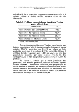 O PERFIL E AVALIAÇÃO DA ASSISTÊNCIA TÉCNICA A PRODUTORES DE LEITE NA MICROREGIÃO DE SÃO JOÃO
BATISTA DO GLÓRIA/MG
186
pois 42,86% dos entrevistados possuem remuneração superior a 9
salários mínimo, e destes, 66,66% possuem cursos de pós
Graduação.
Tabela 4 - Perfil dos entrevistados da Assistência Técnica
quanto a Renda Bruta
Renda Bruta %
Recebem menos de 3 Salários Mínimo 9,52
Recebem de 3 a 6 Salários Mínimo 19,05
Recebem de 6 a 9 Salários Mínimo 28,57
Recebem mais que 9 Salários Mínimo 42,86
Fonte: Pesquisa de Campo
Dos produtores atendidos pelos Técnicos entrevistados, que
incluem produtores de leite de outros municípios, inclusive de outros
estados, 38,25%, respondem por 54,40% do volume de leite
produzido, sendo que 15 produtores (2,73%), com média diária de 6
mil litros de leite, respondem por 11,66% do volume de leite das
propriedades atendidas por estes técnicos (Tabela 5). Em
contrapartida, os 61,75% dos produtores, respondem por 45,60% da
produção.
Na Tabela 5, nota-se que o maior percentual dos
produtores, com menores produções, recebem assistência apenas
quando solicitado. O atendimento sistemático, com programação de
visitas mensais ou semanais, foi observado nos técnicos com e sem
vínculo comercial, sinalizando uma tendência de atendimento pós
venda, vinculado a resultados de assistência técnica que poderiam
ser objeto de estudo para uma melhor avaliação.
 