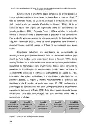 METODOLOGIA DE ENVOLVIMENTO DO SETOR PRODUTIVO LEITEIRO PARA OBTER VISÃO HOLÍSTICA DE PRIORIDADES
                                       PARA PESQUISA E EXTENSÃO


             Extensão rural é uma forma social consciente de ajudar pessoas a
  formar opiniões sólidas e tomar boas decisões (Ban e Hawkins 1996). O
  foco da extensão mudou da visão de produção e produtividade para uma
  visão holística da propriedade (Scott-Orr e Howard, 2000). O termo
  Extensão Rural tem agora um significado além de transferência de
  tecnologia (Couts, 2000). Segundo Freire (1992) o trabalho de extensão
  envolve a interação entre o extensionista, o produtor e sua comunidade.
  Esta evolução vem ao encontro de um novo conceito de desenvolvimento.
  Segundo Veldhuizen (1997), entre os novos programas para promover o
  desenvolvimento regional, cresce a ênfase no envolvimento dos atores
  locais.
             Estudiosos trabalham em abordagens de comunicação de
  tecnologias mais participativas devido à falha do modelo unidirecional (top-
  down) ou “um modelo serve para todos” (Ison e Russell, 1999). Como
  conseqüência muda a visão estreita dos atores de um setor produtivo como
  receptores de tecnologias para envolvimento destes como parceiros no
  processo de identificação de necessidades, interlocutores na troca de
  conhecimento intrínseco e extrínseco, planejadores de ações de P&E,
  executores das ações, avaliadores dos resultados e planejadores dos
  próximos passos. A Figura 2 mostra resumidamente a evolução das
  abordagens da Extensão. A partir dos anos 90 P&E melhoraram a
  participação da comunidade e nos anos 2000 promoveram o envolvimento,
  o engajamento (Krasny e Doyle, 2002). Este último passo é importante para
  desenvolver uma real comunicação em dois sentidos entre P&E e
  comunidade produtiva.

   Anos 60            Anos 70                 Anos 80                Anos 90                Anos 2000
 Transferência     Abordagem de              Entender o            Abordagem              Abordagem de
de Tecnologia          toda                produtor e sua          participativa           engajamento
(unidirecional)     propriedade             comunidade                                     (bidirecional)



  Figura 2 – Evolução das abordagens da Extensão


  98
 