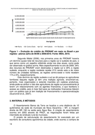 POLÍTICA DE DESENVOLVIMENTO DA AGRICULTURA FAMILIAR: ESTUDO SOBRE O CRÉDITO RURAL NO ASSENTAMENTO
                                 BANCO DA TERRA, NOVA XAVANTINA - MT.




Figura 1 – Evolução do crédito do PRONAF em reais no Brasil e por
regiões - planos safra de 99/99 a 2009/2010. Fonte: MDA, 2010.

         Segundo Mattei (2006), nos primeiros anos do PRONAF haveria
um domínio quase total de recursos para a região sul e sudeste do país, o
que serviu como um espelho refletindo ainda nos dias atuais, como pode
ser observado no gráfico acima. Mais especificamente no ano de 2009, 34%
dos recursos do PRONAF eram destinadas a região sul e 29% a região
sudeste, enquanto a região nordeste recebe 21% sendo esta a de maior
número de unidades familiares, as regiões centro-oeste e norte recebem
11% e 5%, respectivamente.
         Este domínio da região sudeste e sul se dá porque os agricultores
familiares daquela região já têm uma tradição agrícola, encontram-se,
portanto, mais organizados e estando inseridos em cadeias produtivas,
ainda pode-se atribuir o fato dos agricultores da região sul provavelmente já
terem um relacionamento com os agentes financeiros, o que facilitaria o
acesso ao crédito, pois é mais fácil para as instituições financeiras lidarem
com um público que já tem tradição de financiamento e operacionalização
(Guanziroli et al., 2007).


3. MATERIAL E MÉTODOS

     O Assentamento Banco da Terra se localiza a uma distância de 12
quilômetros da sede do município de Nova Xavantina – MT, à margem
direita da BR 158 na saída para Água Boa. A criação do assentamento
ocorreu em 2003 através do PNCF, as negociações foram feitas por
intermédio do sindicato rural do município.
     O projeto de estruturação do assentamento foi executado por um
escritório de consultoria agronômica da cidade, onde ocorreu a compra de

14
 