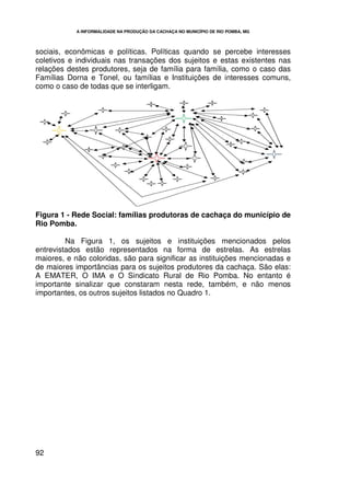 A INFORMALIDADE NA PRODUÇÃO DA CACHAÇA NO MUNICÍPIO DE RIO POMBA, MG




sociais, econômicas e políticas. Políticas quando se percebe interesses
coletivos e individuais nas transações dos sujeitos e estas existentes nas
relações destes produtores, seja de família para família, como o caso das
Famílias Dorna e Tonel, ou famílias e Instituições de interesses comuns,
como o caso de todas que se interligam.




Figura 1 - Rede Social: famílias produtoras de cachaça do município de
Rio Pomba.

         Na Figura 1, os sujeitos e instituições mencionados pelos
entrevistados estão representados na forma de estrelas. As estrelas
maiores, e não coloridas, são para significar as instituições mencionadas e
de maiores importâncias para os sujeitos produtores da cachaça. São elas:
A EMATER, O IMA e O Sindicato Rural de Rio Pomba. No entanto é
importante sinalizar que constaram nesta rede, também, e não menos
importantes, os outros sujeitos listados no Quadro 1.




92
 