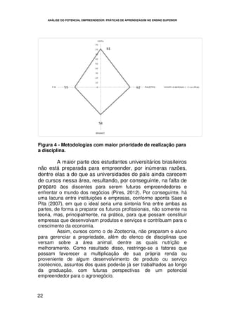 ANÁLISE DO POTENCIAL EMPREENDEDOR: PRÁTICAS DE APRENDIZAGEM NO ENSINO SUPERIOR




Figura 4 - Metodologias com maior prioridade de realização para
a disciplina.

        A maior parte dos estudantes universitários brasileiros
não está preparada para empreender, por inúmeras razões,
dentre elas a de que as universidades do país ainda carecem
de cursos nessa área, resultando, por conseguinte, na falta de
preparo aos discentes para serem futuros empreendedores e
enfrentar o mundo dos negócios (Pires, 2012). Por conseguinte, há
uma lacuna entre instituições e empresas, conforme aponta Saes e
Pita (2007), em que o ideal seria uma sintonia fina entre ambas as
partes, de forma a preparar os futuros profissionais, não somente na
teoria, mas, principalmente, na prática, para que possam constituir
empresas que desenvolvam produtos e serviços e contribuam para o
crescimento da economia.
         Assim, cursos como o de Zootecnia, não preparam o aluno
para gerenciar a propriedade, além do elenco de disciplinas que
versam sobre a área animal, dentre as quais nutrição e
melhoramento. Como resultado disso, restringe-se a fatores que
possam favorecer a multiplicação de sua própria renda ou
proveniente de algum desenvolvimento de produto ou serviço
zootécnico, assuntos dos quais poderão já ser trabalhados ao longo
da graduação, com futuras perspectivas de um potencial
empreendedor para o agronegócio.



22
 