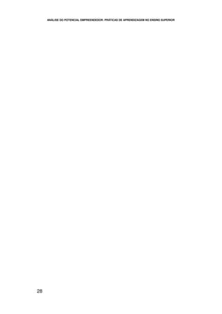 ANÁLISE DO POTENCIAL EMPREENDEDOR: PRÁTICAS DE APRENDIZAGEM NO ENSINO SUPERIOR




28
 