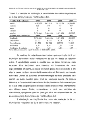 EVOLUÇÃO HISTÓRICA DA OVINOCULTURA NO RIO GRANDE DO SUL: COMPORTAMENTO DO REBANHO OVINO E PRODUÇÃO
                                          DE LÃ DE 1980 A 2007


Tabela 3 – Medidas de localização e variabilidade dos dados de produção
de lã (kg) por município do Rio Grande do Sul.
Medidas de Localização                1980             1990            2000             2007
Média                              136.979,20        84.228,91       26.557,70        20.540,96
Mediana                               830               860             465              487
Moda                                    0                 0               0                0
Mínimo                                  0                 0               0                0
Máximo                             3.870.000         3.608.196       1.471.834        1.385.085
Medidas de Variabilidade              1980             1990            2000             2007
Amplitude                          3.870.000         3.608.196       1.471.834        1.385.085
Erro Padrão                          32.283           18.716           5.226            4.213
Desvio Padrão                       491.720           341.544         112.931          93.912
Assimetria                            5,16              6,48            7,65             8,75
Coeficiente de variação               3,59              4,05            4,25             4,57
Fonte: Cálculo dos autores a partir de dados de IBGE/SIDRA (2009).


           As medidas de variabilidade demonstram que a produção de lã por
município apresentou maior variabilidade do que os dados de rebanho
ovino. A variabilidade cresce à medida que os dados tornam-se mais
recentes.     Este     fenômeno        esta    centrado       na    introdução      de     raças
especializadas em carne, as quais produzem pouca lã de qualidade, e em
alguns casos, nenhum volume de lã comercializável. Entretanto, na metade
sul do Rio Grande do Sul ainda predominam raças de duplo propósito (lã e
carne), as quais mantêm certo nível de produção laneira. As regiões
Nordeste e Campos de Cima da Serra do Rio Grande do Sul são exemplos
de locais onde a exploração de ovinos de corte avançou mais intensamente
nos últimos anos. Assim, evidencia-se, a partir das medidas de
variabilidade, que grande parte da produção de lã está concentrada em um
pequeno número de municípios do Rio Grande do Sul.
           A distribuição de freqüência dos dados de produção de lã por
município do Rio grande do Sul é apresentada na Tabela 4.




20
 