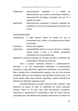 Revista Extensão Rural, DEAER/PPGExR – CCR – UFSM, Ano XVII, n° 20, Jul – Dez de 2010



Holocêntrica:         desenvolvimento                 sustentável             é       o       modelo   de
                      desenvolvimento que concilia a preservação ambiental e
                      desenvolvimento tecnológico necessário para por fim à
                      pobreza no mundo.
Egocêntrica:          desenvolvimento sustentável é promover condições que
                      possibilitam ao ator social desempenhar eficazmente sua
                      missão.


SUSTENTABILIDADE
Tecnocêntrico:        é saber produzir melhor na medida em que se
                      compreenda mais e melhor o comportamento dos fatores
                      de produção.
Ecocêntrico:          Produzir sem degradar.
Holocêntrico:         Sustentabilidade refere-se a prouzir de forma a satisfazer
                      valores morais, a ética e os critérios (dimensões)
                      orientadores de uma sociedade justa.
Egocêntrico: promover processos de produção centrada na satisfação das
                      necessidades e desejos dos indivíduos.
        Todo      e     qualquer significado                   atribuído        é,     necessariamente,
associável a um dos entendimentos distribuídos e correspondente
quadrante, ou seja: ecocêntrico, egocêntrico, holocêntrico, ou tecnocêntrico.
Mas a intenção não é comportamentos pessoais, mas sim e tão somente
possibilitar inferir em qual quadrante cada significado atribuído está, e em
quanto podem diferir esses mesmos significados, quando atribuídos por
elementos de diferentes categorias sociais.
        Complementarmente ao quadro criado por Wals e Bawden, cada
quadrante do espaço de fases foi subdividido em quatro quadrados
menores (Figura 2). Ou seja, cada visão (tecnocêntrica, ecocêntrica,
holocêntrica e egocêntrica) foi caracterizada a partir de quatro níveis de
intensidade para cada tendência da ontologia (reducionista ou holista) e da


                                                                                                       37
 