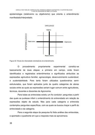 AGRICULTURA FAMILIAR, AGROECOLOGIA, DESENVOLVIMENTO SUSTENTÁVEL E SUSTENTABILIDADE:
                                O USO DA LINGUAGEM NO ÂMBITO DO RURAL

epistemologia (relativismo ou objetivismo) que orienta o entendimento
manifestado/interpretado.




Figura 02: Níveis de intensidade orientadores do entendimento.


           O     procedimento           propriamente           experimental          constitui-se
basicamente de duas etapas: a primeira em campo, onde foram
identificados e registrados entendimentos e significados atribuídos as
expressões agricultura familiar, agroecologia, desenvolvimento sustentável,
e sustentabilidade. Para tanto foram utilizados questionários semi-
estruturados, que foram aplicados junto às quatro categorias de atores
sociais entre as quais as expressões seriam lugar comum entre agricultores,
técnicos, docentes e discentes de Agronomia.
           Para todas as entrevistas existiu um fio condutor: perguntas a partir
das quais se pudesse inferir o entendimento do entrevistado em relação às
expressões objeto de estudo. Mas para cada categoria a entrevista
contemplou perguntas específicas, com as quais se buscou traçar o perfil do
entrevistado e da categoria.
           Para a segunda etapa da pesquisa foi feita análise das entrevistas,
e apontado o quadrante em que a resposta mais se aproximava.


38
 