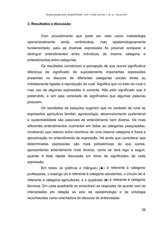 Revista Extensão Rural, DEAER/PPGExR – CCR – UFSM, Ano XVII, n° 20, Jul – Dez de 2010



3. Resultados e discussão


         Com procedimento que pode ser visto como metodologia
operacionalmente            ainda          embrionária,               mas          epistemologicamente
fundamentado, para as diversas expressões foi possível comparar e
distinguir   entendimentos             entre        indivíduos          de      mesma           categoria     e
entendimentos entre categorias.
         Os resultados corroboram a percepção de que ocorre significativa
diferença    de     significado          de      supostamente              importantes               expressões
presentes    no     discurso          de diferentes              categorias          sociais direta          ou
indiretamente ligadas à reprodução do rural. Significa que no trato do rural o
mau uso de algumas expressões é corrente. Não pelo significado que é
pretendido, e sim pela variedade de significados que algumas palavras
possuem.
         Os resultados da pesquisa sugerem que no contexto de rural as
expressões agricultura familiar, agroecologia, desenvolvimento sustentável
e sustentabilidade são passíveis de entendimento bem diverso. Os mais
diferentes entendimentos ocorreram em todas as categorias pesquisadas,
mostrando que mesmo entre membros de uma mesma categoria é fraca a
aproximação no entendimento da expressão. Há ainda que considerar que
determinadas       expressões             são      mais        polissêmicas             do      que      outras,
apresentando entendimento mais diverso, como se verá logo a seguir,
quando é feita rápida discussão em torno de significados de cada
expressão.
         Em todos os gráficos o triângulo (▲) é referente à categoria
professores, o losango (♦) é referente à categoria estudantes, o círculo (●) é
referente à categoria agricultores, e o quadrado (■) é referente à categoria
técnicos. Em cada quadrante se encontram as respostas de acordo com as
intensidades em relação ao eixo da epistemologia e da ontologia
reconhecidas como orientadora do discurso do entrevistado.


                                                                                                             39
 
