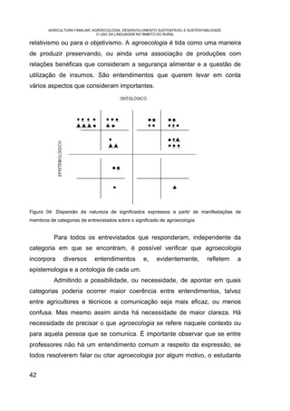 AGRICULTURA FAMILIAR, AGROECOLOGIA, DESENVOLVIMENTO SUSTENTÁVEL E SUSTENTABILIDADE:
                                O USO DA LINGUAGEM NO ÂMBITO DO RURAL

relativismo ou para o objetivismo. A agroecologia é tida como uma maneira
de produzir preservando, ou ainda uma associação de produções com
relações benéficas que consideram a segurança alimentar e a questão de
utilização de insumos. São entendimentos que querem levar em conta
vários aspectos que consideram importantes.




Figura 04: Dispersão da natureza de significados expressos a partir de manifestações de
membros de categorias de entrevistados sobre o significado de agroecologia.


           Para todos os entrevistados que responderam, independente da
categoria em que se encontram, é possível verificar que agroecologia
incorpora      diversos       entendimentos          e,    evidentemente,          refletem   a
epistemologia e a ontologia de cada um.
           Admitindo a possibilidade, ou necessidade, de apontar em quais
categorias poderia ocorrer maior coerência entre entendimentos, talvez
entre agricultores e técnicos a comunicação seja mais eficaz, ou menos
confusa. Mas mesmo assim ainda há necessidade de maior clareza. Há
necessidade de precisar o que agroecologia se refere naquele contexto ou
para aquela pessoa que se comunica. É importante observar que se entre
professores não há um entendimento comum a respeito da expressão, se
todos resolverem falar ou citar agroecologia por algum motivo, o estudante


42
 