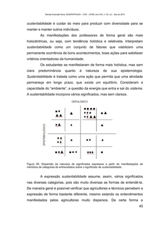 Revista Extensão Rural, DEAER/PPGExR – CCR – UFSM, Ano XVII, n° 20, Jul – Dez de 2010



sustentabilidade é cuidar do meio para produzir com diversidade para se
manter e manter outros indivíduos.
          As manifestações dos professores de forma geral são mais
holocêntricas, ou seja, com tendência holística e relativista. Interpretam
sustentabilidade como um conjunto de fatores que viabilizem uma
permanente ocorrência de bons acontecimentos, boas ações para satisfazer
critérios orientadores da humanidade.
          Os estudantes se manifestaram de forma mais holística, mas sem
clara   predominância             quanto         à      natureza          de       sua       epistemologia.
Sustentabilidade é tratada como uma ação que permita que uma atividade
permaneça em longo prazo, que exista um equilíbrio. Consideram a
capacidade do “ambiente”, a questão da energia que entra e sai do sistema.
A sustentabilidade incorpora vários significados, mas sem clareza.




Figura 06: Dispersão da natureza de significados expressos a partir de manifestações de
membros de categorias de entrevistados sobre o significado de sustentabilidade.


          A expressão sustentabilidade assume, assim, vários significados
nas diversas categorias, pois são muito diversas as formas de entendê-la.
De maneira geral é possível verificar que agricultores e técnicos percebem a
expressão de forma bastante diferente, mesmo estando os entendimentos
manifestados pelos agricultores muito dispersos. De certa forma a
                                                                                                        45
 