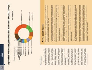 Revista Fator Crea-DF - 1ª edição