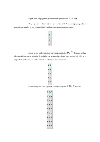 Seja uma linguagem que contenha as proposições , e .
O que podemos dizer sobre a proposição ? Para começar, segundo o
princípio de bivalência, ela é ou verdadeira ou falsa. Isto representamos assim:
P
V
F
Agora, o que podemos dizer sobre as proposições e ? Oras, ou ambas
são verdadeiras, ou a primeira é verdadeira e a segunda é falsa, ou a primeira é falsa e a
segunda é verdadeira, ou ambas são falsas. Isto representamos assim:
P Q
V V
V F
F V
F F
Como você já deve ter reparado, uma tabela para , e é assim:
P Q R
V V V
V V F
V F V
V F F
F V V
F V F
F F V
F F F
 