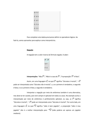 V F F
F V V
F V F
F F V
F F F
Para completar esta tabela precisamos definir os operadores lógicos. Ao
fazê-lo, vamos aproveitar para explicar como interpretá-los.
Negação
A negação tem o valor inverso da fórmula negada. A saber:
P ¬ P
V F
F V
Interpretações: "Não ", "Não é o caso de ", "A proposição ' ' é falsa".
Assim, em uma linguagem na qual significa "Sócrates é mortal",
pode ser interpretada como "Sócrates não é mortal", e, se o primeiro é verdadeiro, o segundo
é falso; e se o primeiro é falso, o segundo é verdadeiro.
Interpretar a negação por meio de antônimos também é uma alternativa,
mas deve-se ter cautela, pois nem sempre é aplicável em todos os casos. No exemplo acima a
interpretação por meio de antônimos é perfeitamente aplicável, ou seja, se significa
"Sócrates é mortal", pode ser interpretada como "Sócrates é imortal". Por outro lado, em
uma linguagem na qual significa "João é bom jogador", a proposição "João é mau
jogador" não é a melhor interpretação para (João poderia ser apenas um jogador
mediano).
 