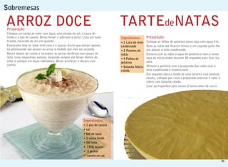 Sobremesas

ARROZ DOCE
Preparação:
                                                                             TARTEdeNATAS
Coloque um tacho ao lume com àgua, uma pitada de sal, a casca de-
limão e o pau de canela. Deixe ferver e adicione o arroz. Coza em lume       Ingrédientes:       Preparação:
brando, mexendo de vez em quando.                                            • 1 Lata de leite   Coloque as folhas de gelatina numa taça com agua fria.
Entretanto leve ao lume leite com o o açucar. Assim que estiver quente,      condensado          Bata as natas até carem rmes e em seguida junte-lhe
vá adicionando aos poucos ao arroz à medida que este vai secando.            • 2 Pacotes de      aos poucos o leite condensado.
Retire depois de cozido e incorpore as gemas desfeitas num pouco de          natas               Escorra com as mãos a agua da gelatina e leve-a numa
leite. Leve novamente aolume, mexendo sempre até ferver. Retire do           • 4 Folhas de       taça ao micro-ondas durante 30 segundos para ficar liq-
calor e coloque em taças individuais. Deixe arrefecer e decore com           gelatina            uida.
canela.                                                                                          Misture a gelatina com o preparado das natas com o
                                                                             • Bolacha Maria
                                                                             ralada              leite condensado e envolva bem.
                                                                                                 Em seguida cubra o fundo de uma tarteira com bolacha
                                                                                                 ralada, coloque por cima o preparado anterior e volte a
                                                                                                 cobrir com bolacha ralada.
                                                                                                 Leve ao frigorí co pelo menos 2 horas antes de servir




                                                         Ingrédientes:
                                                         • 1 pau de canela
                                                         • sal
                                                         • 6dl de àgua
                                                         • 1 casca limão
                                                         • 5dl leite
                                                         • 150g açucar
                                                         • 3 gemas
                                                         • canela em pó
                                                                                                                                                           33
 