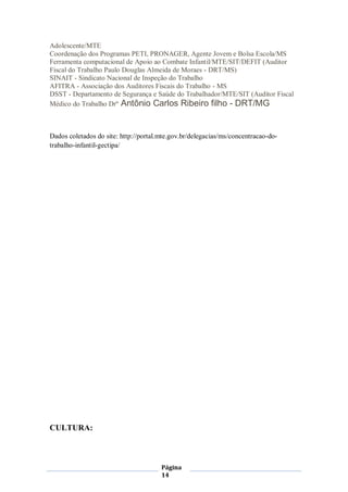 Adolescente/MTE
Coordenação dos Programas PETI, PRONAGER, Agente Jovem e Bolsa Escola/MS
Ferramenta computacional de Apoio ao Combate Infantil/MTE/SIT/DEFIT (Auditor
Fiscal do Trabalho Paulo Douglas Almeida de Moraes - DRT/MS)
SINAIT - Sindicato Nacional de Inspeção do Trabalho
AFITRA - Associação dos Auditores Fiscais do Trabalho - MS
DSST - Departamento de Segurança e Saúde do Trabalhador/MTE/SIT (Auditor Fiscal
Médico do Trabalho Drº Antônio Carlos Ribeiro filho - DRT/MG



Dados coletados do site: http://portal.mte.gov.br/delegacias/ms/concentracao-do-
trabalho-infantil-gectipa/




CULTURA:



                                       Página
                                       14
 