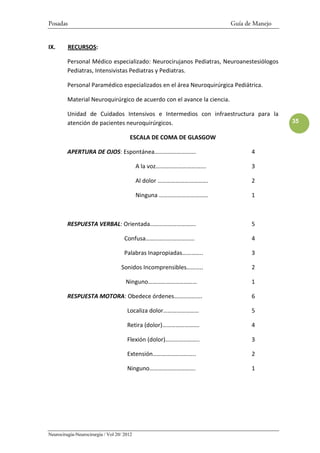 Posadas                                                                  Guía de Manejo


IX.       RECURSOS:

         Personal Médico especializado: Neurocirujanos Pediatras, Neuroanestesiólogos
         Pediatras, Intensivistas Pediatras y Pediatras.

         Personal Paramédico especializados en el área Neuroquirúrgica Pediátrica.

         Material Neuroquirúrgico de acuerdo con el avance la ciencia.

         Unidad de Cuidados Intensivos e Intermedios con infraestructura para la
         atención de pacientes neuroquirúrgicos.                                          35

                                       ESCALA DE COMA DE GLASGOW

         APERTURA DE OJOS: Espontánea……………………….                                 4

                                            A la voz…………………………….                3

                                            Al dolor …………………………….               2

                                            Ninguna ……………………………                 1



         RESPUESTA VERBAL: Orientada………………………….                                 5

                                     Confusa……………………………                         4

                                     Palabras Inapropiadas…………..                3

                                   Sonidos Incomprensibles………..                 2

                                     Ninguno……………………………                         1

         RESPUESTA MOTORA: Obedece órdenes……………….                               6

                                      Localiza dolor……………………                    5

                                      Retira (dolor)…………………….                   4

                                      Flexión (dolor)…………………..                  3

                                      Extensión………………………..                      2

                                      Ninguno………………………….                        1




Neurocirugía-Neurocirurgia / Vol 20/ 2012
 