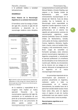 Nijensohn y Savastano                                                       Neurocirujanos Arg..
     e la profesión médica y sociedad                         comportamiento en nuestro país fueron
     latinoamericana.                                         Manuel Balado y Ernesto Dowling, que
                                                              viajaron a los Estados Unidos de
     DESARROLLO                                               Norteamérica           para         recibir
                                                              entrenamiento neuroquirúrgico en la
     Breve Historia de la Neurocirugía
                                                              década del ’2014-16. Fruto de dichas
     Argentina en su contexto internacional
                                                              estadías fue la fundación de la
     El hemisferio norte fue testigo a finales                Neurocirugía como especialidad en
     del siglo XIX y durante el siglo XX del                  Argentina cuando regresaron al país. El
     nacimiento y desarrollo de la                            ejemplo de Balado y Dowling de
                                                              perfeccionarse en el exterior fue             44
     neurocirugía moderna como disciplina
                                                              seguido por generaciones sucesivas de
                                                              neurocirujanos      argentinos,      cuyos
                                                              destinos preferidos fueron los Estados
                                                              Unidos de Norteamérica, Canadá,
                                                              varios países de Europa, especialmente
                                                              Francia, Inglaterra, Alemania, España,
                                                              Italia y Suecia, como así también Chile,
                                                              Uruguay, y más recientemente, Israel y
                                                              Brasil. Luego de consolidar su
                                                              formación quirúrgica, estos entonces
                                                              jóvenes neurocirujanos regresaban a la
                                                              Argentina propulsando y actualizando
                                                              el ejercicio profesional y la enseñanza
                                                              de esta disciplina en las Instituciones de
                                                              nuestro país. Además, las vinculaciones
                                                              de los mismos con sus colegas en el
                                                              exterior afianzaron el protagonismo de
                                                              la     Argentina     en      el     marco
                                                              neuroquirúrgico internacional.

                                                                      Un porcentaje importante de los
                                                              neurocirujanos que practicaron y
Fig. 1: Nombre y países de residencia de los profesionales    practican actualmente en Argentina,
biografiados en cada entrega de la Revista Argentina de
                                                              realizaron     parte    o    todo     su
Neurocirugía bajo el título “Historia de los Neurocirujanos
Argentinos en el Mundo”                                       entrenamiento       en    el    exterior.
                                                              Generalmente, las estadías fuera de la
     de la medicina y especialidad de la
                                                              patria han variado desde escasos meses
     cirugía11. Esto implicó un modus
                                                              hasta varios años, pero en algunos
     operandi      frecuente     en      los
                                                              casos el regreso al país de muchos
     neurocirujanos argentinos del siglo XX,
                                                              profesionales tuvo que esperar mucho
     consistente en la realización de una
                                                              más, y ciertas veces, nunca se produjo.
     parte de su formación profesional en el
     extranjero 12-13. Los precursores de                     Neurocirujanos argentinos en el
     dicho      patrón       común       de                   exterior: censo
     Neurocirugía-Neurocirurgia / Vol 20/ 2012
 