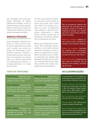 forever brasil
                                                                                              forever brasil          41



gem aromática” que evoca sen-          por isso que o perfume é aplica-
sações diferentes, de euforia,         do nas partes mais quentes do               AS NOTAS OLFATIVAS
relaxamento, saudade... e são, in-     corpo como pulso, nuca e atrás
                                                                                   são as percepções olfativas dos
dubitavelmente, marcas pessoais.       das orelhas. em contato com o
                                                                                   perfumes. no processo de eva-
afinal, o perfume que a gente es-      calor do corpo, as fragrâncias
                                                                                   poração, na pele ou no frasco, as
colhe usar se transforma na nossa      mais voláteis e o álcool se eva-            fragrâncias passam por mudan-
própria mensagem aromática.            poram rapidamente e, desta                  ças sutis e harmoniosas. entenda
                                       forma o fixador permite que as              cada uma delas:
MARCAS PESSOAIS                        substâncias aromáticas possam
                                       ficar se dissipando por horas.              Notas de cabeça: voláteis, du-
uma mensagem realmente par-                                                        ram pouco e são a primeira im-
ticular. O mesmo perfume exa-          mas o que é exatamente um per-              pressão, como laranja e lavanda.
la cheiros diferentes de acordo        fume? pela explicação técnica,
com o usuário, que variam em           perfume é uma mistura de óleos              Notas de coração: liberadas
função de alimentação, carac-          essenciais aromáticos, álcool e             em seguida, são o verdadeiro
terísticas pessoais, lipídeos e        água que proporciona um agra-               cheiro do perfume e se mantém
ácidos graxos da pele. isso sem        dável e duradouro aroma. Os óle-            na pele de cinco a oito horas.
falar na temperatura da própria        os essenciais são gerados pela
pele, que interfere diretamente        destilação de flores, ervas e plan-         Notas de fundo: fixadores que
na vaporização do perfume – e,         tas, como lavanda, frutas e rosas.          dão corpo ao perfume. são as
consequentemente, no cheiro            hoje, também são usados com-                últimas a irem embora, durando
que ele exala.                         postos químicos aromáticos.                 até 24 horas.


TIPOS DE PERFuMES                                                                  AS CLASSIFICAçõES

Couros Secos: fragrâncias extre-       Orientais Florais: misturas de tu-          a concentração de uma fragrância é
mamente secas extraídas de tabaco,     berosas, baunilha, patchouly e ylang        classificada pela quantidade de óle-
madeiras, couros e musgos.             ylang, inspira sofisticação e mistério.     os aromáticos diluídos em solvente:


Florais Aldeídos: extraídos de flo-    Cítricos Florais: também chamados           Parfum (extrato de perfume):
                                                                                   forma mais concentrada, entre 20%
res naturais ou desenvolvidos sinte-   de frutadas, utilizam matérias-primas
                                                                                   e 35% de essência. nessa classifi-
ticamente em laboratórios, têm ca-     de cascas de frutas, como lima, limão
                                                                                   cação está o 25th edition cologne
ráter delicado, sutil e discreto.      e laranja, para extrair o sumo.
                                                                                   spray para mulheres da forever

Fougère: elaborado com matérias-       Aldeídos Florais: misturas sintéti-         Eau de parfum (deo perfume):
primas leves e frescas, normalmente    cas, clássicas e sofisticadas, têm certo    varia de 12% a 18% de essência.
extraídas de madeira, são conheci-     frescor inicial característico e picante.
dos como amadeirados e utilizados                                                  Eau de toilette: 8% a 10% de com-
em fragrâncias masculinas.             Aromáticos Secos e Frutados:                postos aromáticos (essências).
                                       misturas de secos e frutados criam
Chipre Florais: fabricados com         uma fragrância híbrida com a adi-           Eau de cologne (deo colônia): 3%
matérias-primas de musgos, nor-        ção de condimentos e especiarias            a 5%, com baixa concentração de es-
malmente do carvalho, são mais         diversas, como canela, cravo, pi-           sências, como o 25th edition cologne
marcantes e sofisticados.              menta e manjericão.                         spray para homens da forever.
 