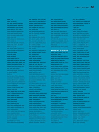forever brasil                        53



RANGEL, ELIAS                             SEME, RODRIGO SENA, SENE, JULIANA RIBEI   VIANA, JULIO DE SOUZA cOSTA               cOSTA, ANA M T, RENALDO DE O

RANGEL, WILLANS SILVA                     SERRA, cLAUDIA N DA SILVA, fERREIRA, EM   VIDES, EDMILSON MENDES, cRISTIANE R       cOSTA, fRANcIScA E SOUSA, JUNIOR, ADEMI

REGO, JOVINA PEREIRA, ORTOLAN, DANIEL     SEVIDANES, SILVERIO, AGATA cONZENA NEVE   VIEIRA BENTO, APAREcIDA DE cASTRO, BENT   cRESPO, cARINE fAGUNDES, ALcANTARA, ALE

REIS, ANDERSON MIRANDA, MARLUcIA Z k      SEVIDANES, SONIA MARIA LAUDILIN           VIEIRA, JAMES D RODRIGUES, ALESSANDRA M   cUNHA, SAMUEL GONÇALVES

REIS, MAURILIO BRITO, IRANY ALVES DE SO   SILVA, ALEXANDRE f DA, cOSTA, ALINE S     VIEIRA, JEfERSON BARBOSA, DE VAScONcELO   D PRADO, ALEX O

REZENDE, MARIA DE f SOUZA, BENEDITO       SILVA, DENILSON DANIEL                    VIEIRA, JOcELITO V H                      DA cRUZ, LEDA MARIA

RIBEIRO, ADANcIO VALDI, LINDINALVA SANT   SILVA, fABIO DE OLIVEIRA, AZEVEDO, LUcI   VIEIRA, OTAVIO fARIAS, LIMA, JULIANA fO   DA MOTA, JOAQUIM f, DA SILVA, ALIcE M

RIBEIRO, DALMIR, MARINETE cORDEIRO        SILVA, IARA AP ScHUTZ, DA SILVA, JOSE O   VIEIRA, ROBSON cARLOS, TATIANE DOS SANT   DA PAIVA, SEBASTIÃO M, PAIVA, cLAUDIA R

RIBEIRO, GLEIcIANNE LINHARES, MUcHAO, L   SILVA, IARA BONfIM                        VIEIRA, ROSANE RODRIGUES, DOS SANTOS, J   DA ROcHA, NORIVAL ANGELO, ZILDA fIRMINA

RIBEIRO, JOANA ISABEL                     SILVA, IVONE SOARES, JUNIOR, SEBASTIAO    VIEIRA, SUELI DUARTE                      DA SILVA, ADILSON GERALDO, ILMA HELENA

RIBEIRO, MARIA DO S DE MAcEDO, RODRIGUE   SILVA, JOSE c DE ALMEIDA, cASSIA L DOS    VILASANTI, VANDER, VILA SANTI, MARIZANE   DA SILVA, ANDRE ANIBAL ALVES

RIBEIRO, PEDRO DE A M                     SILVA, JULIANA AP M, JUNIOR, cESAR A DA   XAVIER, cLAUDIO DA cONcEIÇÃO, MAGDA c D   DA SILVA, AUGUSTO cESAR, SILVA, JOSEMAR

RIBEIRO, RENATO GONcALVES, SANTOS, GISE   SILVA, MARIA DE LURDES, TENORIO, GERALD   ZAMPRONIO, VANDERLEI, IVETE DE BRITO G.   DA SILVA, BENEDITO LOPES, LOPES, MARIA

RIBEIRO, VANDA, DA SILVA, JOSE OSVALDO    SILVA, MARIVANIA APAREcIDA                ZANON, JOEL G                             DA SILVA, cLAUDIA M SEVERIANO, EDIR AUG

RITTER, JULIO ELOI, RENI                  SILVA, ROSANIA MARIA DE S., DA SILVA, M   ZUNTINI, ADRIANO ALVES, MARIA DO cARMO    DA SILVA, cLEUZA MUNHOZ, HUGO DANIEL

RIVAS, ADRIANO MAROccI, ROSANI DE L f G   SILVA, SAULO c A                                                                    DA SILVA, cRISTIANA PEREIRA

ROcHA, ALESSANDRA AVELINO, fRANcIScO A    SILVA, SEBASTIÃO SOUZA, IONE SANTOS SOU   ASSiSTeNTe De GeReNTe                     DA SILVA, ELIANE PINHEIRO, JOSÉ ANISIO

ROcHA, ELISETE fERREIRA                   SILVA, SPERANGRE NAScIMENTO, JUcILENE L   ALMEIDA, fELIPE DE MIRANDA, SOUZA, cHRI   DA SILVA, ELIZANGELA NUNES, SILVA, SERG

ROcHA, fABIO BEZERRA                      SILVA, TEREZINHA M DE S                   ARIEIRA, EVA M L, fABIO f                 DA SILVA, JOSE AILDO, MARIA JOSE PEREIR

ROcHA, JOSE MARcOS                        SILVA, WAGNER JOSE DE SOUZA               AVELAR, DANILO TEIXEIRA, PAULA SOUZA DO   DA SILVA, JOSEfA JOSE, DA ROcHA, MILTON

ROcHA, LEONARDO IZOTON MITL               SILVEIRA, ANTONIO L GRANGEIRO             BANHOS, cARLOS MAGNO, MARIA SANTOS DE A   DA SILVA, JOSUE NUNES

ROcHA, VANDA LUcIA MARTINS, cOELHO, WAG   SILVEIRA, WAGNER MONTEIRO                 BARBOSA, DALVA AP G, JOSE E DAS G         DA SILVA, MANOEL TELES, TELES, cELESTIA

RODRIGUES, MARIA L RAMOS, BARBOSA, kLEB   SIQUEIRA, SANDRO cUNHA, MIcHELLI DAS G    BARBOSA, MANOEL fAUSTINO, ANA M S DE OL   DA SILVA, MARcOS A cORREA, cORREA, ALES

RODRIGUES, MAX fERNANDES, JULIANA DA S    SOARES, ABEL DUTRA, SALETE DA S           BARBOSA, REGINA DA c LOPES                DA SILVA, MARIA AP VENANcIO, JOSE cARLO

RODRIGUES, PEDRO PAULO, SANTANA, ELISET   SOARES, DALILA LINHARES, BARBOSA, WALDE   BARROS, fERNANDO SAMPAIO, RIBEIRO, ANDR   DA SILVA, MARINALDA fREIRE, AUGUSTO, JO

ROSS, VILSON, ROSELI A GUZATTI            SOARES, GILVANDRO DE SOUTO, MARcIA c DE   BARROSO, MARIA ISABEL cOSTA, ALEX SANDE   DA SILVA, ROSANGELA GONÇALVES, LEANDRO

RUBIO, cARLOS E XIMENES, BERA, cAMILA S   SOARES, HELIO M, cRISTIANE S G            BARTZ, MARcIA ADRIANE, GIARETTA, cRISTI   DA SILVA, RUTH cANDIDO, DOS SANTOS, ROB

SA, cARIDADE MADUREIRA                    SOARES, MARIA ESTER X. DE B.              BAULER, JOSE A                            DA SILVA, SAMUEL INAcIO, LUcIENE f AMAR

SALLES, ARI                               SOARES, ROGERIO DE OLIVEIRA, kATIA M P    BERNARDO, ADELAR DIAS, ANGELA c GONÇALV   DA SILVA, SIMONE cRISTINA, RUfINO, cARL

SALVATO, ANDREA A PEREIRA, TELLES, SERG   SONNTAG, SILDA S, DE cARVALHO, AMARILDO   BEZERRA, fABRIcIO fERREIRA                DA SILVEIRA, ODETE ANDRADE, ODILIA cASS

SANDE, OSMAR HERMENEGILDO, GESILDA T cU   SOUSA, GLAUcIANE OLIVEIRA, DE SOUSA, DE   BEZERRA, fLAVIO ANDRE                     DAMAcENA, IVANILDA TRINDADE, LEDO, APAR

SANTANA, cRISTIANE DE L M, ALEXANDRE DE   SOUZA, cARLANIA S REBOUÇAS, DE SOUZA, A   BEZERRA, THIAGO SANT ANNA                 DE ALMEIDA, cLAILTON BORGES, ALMEIDA, c

SANTANA, JOESON cARVALHO, VERIDIANA MAc   SOUZA, GUILHERME                          BLAESING, MARIA, ALcIcO                   DE ANDRADES, ANTONIO D R, ANDRANDES, TE

SANTANA, MARDEN WILLIAN, MARIA DAS GRAc   SOUZA, ORIOSVALDO DE O, ANGELIcA f fRAN   cALAZANS, JOSE LUIZ DA SILVA, DOS SANTO   DE ARAUJO, cLEUDILMA R fERREIRA, fILHO,

SANTANA, PEDRO BERNABE                    SOUZA, ROSANA DA S cAMPISTA, DE SOUZA,    cAMPOS, ROSELI M TROVATTO                 DE BRITO, DANIELLE SANTOS, DA cOSTA, WE

SANTIAGO, VALcENIR ALVES, ALVES, DEIR Q   SPIEGEL, cLAUDIR, MARLISE f               cANDIDO, ROGERIO S, NADIA P D c           DE cOURA, VIRGOLINO RODRIGUES, MARIA PI

SANTIAGO, VALTAIR ALVES                   STOckLER, LUcIANA SOINAHcRITZ             cARDOSO, ANTONIO cARLOS PINTO, LEIA LOP   DE fIGUEIREDO, ALZIRA SANTANNA

SANTOS, BRYNNER BORGES, GALDINO, fABIAN   STRAZBURGER, VITORIA LUIZA                cARDOSO, JOSE cARLOS f, MARAIA DAS G M    DE fRANÇA, MARIA A DIAS

SANTOS, ELZENIR DE SOUZA, DOS SANTOS, J   TAkAGI, SIMONE SAYURI H, fERNANDO MANAB   cARNEIRO, REGINA ROcHA                    DE GIAcOMO, ALESSANDRA, DA SILVA, ADERS

SANTOS, fABIANO f DOS ANJOS               TAMBOSI, RITA DE cASSIA f, JANIO ERMINI   cASA, LUIZ A                              DE JESUS, SILVIO RENE SANTOS

SANTOS, GILBERTO DOS, MARINALVA SILVA     TAVEIRA, fRANcIANE c P AGUIAR, cARLOS R   cASTELO, RONDINELI ROcHA, XAVIER, RAQUE   DE LIMA, DEcIO JOSE, LIMA, NEUZA DE SOU

SANTOS, GILVAN fERREIRA                   TAVEIRA, GELSON fRANcIScO                 cASTRO, ANA MARA DA SILVA, DOS SANTOS,    DE LIMA, ELIZIER MONTEIRO

SANTOS, IRLAN TORTURA                     TEIXEIRA, cLAUDIA R DE O SOUSA, JAIRO J   cASTRO, ANDRE DE SOUZA                    DE LIMA, JOSE RODRIGUES, APAREcIDA SOLE

SANTOS, LEANDRO A DE PAULA                TEIXEIRA, DULcINEIA DE QUEIROZ            cASTRO, MARIA D f L c, GUILHERMINO S      DE MEDEIROS, PAULO EDUARDO

SANTOS, MARIA ENEDINA DOS, SILVA, MARcE   TEIXEIRA, JOELMA R DE ARAUJO, ANTONIO D   cAVALcANTE, EBENEZER BATISTA              DE MIRELIS, MONIcA RODRIGUES

SANTOS, SIDNEA Q PEIXOTO, cLAUDIO DE AR   TEIXEIRA, MARcOS A JOSE, fONSEcA, ROSEL   cAVALcANTE, EMERSON MENEZES               DE MORAES, ANTONIO c DOMINGUES, MARTA M

SANTOS, SIMONE M DE MELO                  TELLES, fLAVIO SILVEIRA, NAScIMENTO, cR   cAVALcANTE, JOSE TADEU cABRAL, MARIA LU   DE OLIVEIRA, DEBORA

SANTOS, WASHINGTON DA f, SUZY MABEL ARA   TESSAROLO, GEORGIA DEGASPERI              cAVALcANTE, OLESIA AZZOLINI               DE OLIVEIRA, GENEcY G, ELEN E

SAORIN, MARILZA DA c, ADEMIR A            THIAGO, ELZA A DE fREITAS, NELSON BEATR   cAVALcANTI, ROY MARTINS                   DE OLIVEIRA, JOSE cARLOS, SILVANA cAMPO

SARAMENTO, NILVA TEREZINHA, PRADA, AcAc   TILLVITZ, ANITA W, LAUPI                  cAVALIERI, DOUGLAS, SHARLINE MARTINS SA   DE OLIVEIRA, MANOEL c fERREIRA, MARILEI

ScHMEIER, PEDRO cARLOS                    TIMOTEO, kASTORIJANE OLIVEIRA, ANTONIO    cHAVES, ZOE NOGUEIRA, cARLOS G ROSADO     DE OLIVEIRA, MARIA APAREcIDA

ScHULZ, GLAUcIA RENATA                    TOMAS, REGINALDO, ELZA LENkE cALADETE     cOMIN, JUcENIR M, cARLOS                  DE OLIVEIRA, MARIA JOANA

ScHWEIckARDT, EVELYN TATIANE              VALENTIM, VALTER MELANDRE, MELANDRE, LU   cOMIN, TEREZINHA T                        DE PAULA, PETRONIO ALVES, DOS REIS, ITA

SEIXAS, ADILSON DA ROcHA, cREUSINETE OL   VERISSIMO, DIVALDO SILVA, SOARES, kELLI   cORREA, fABIANO c, RENATA f               DE SOUZA, ANITA LUcIA OLIVEIRA
 