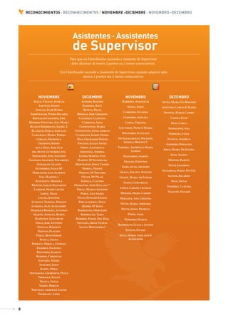 RECONOCIMIENTOS · RECONHECIMENTOS | NOVIEMBRE -DICIEMBRE · NOVEMBRO -DEZEMBRO




                                                     Asistentes · Assistentes
                                                     de Supervisor
                                                  Para que un Distribuidor ascienda a Asistente de Supervisor
                                                    debe alcanzar al menos 2 puntos en 2 meses consecutivos.
                                                                                ···
                                             Um Distribuidor ascende a Assistente de Supervisor, quando adquirir pelo
                                                            menos 2 pontos em 2 meses consecutivos.




                           NOVIEMBRE                        DICIEMBRE                    NOVEMBRO                        DEZEMBRO
                       Alecu, Felicia-Aurelia               Alonso, Beatriz           Barbosa, Anastacia         Alves, Maria Do Rosario
                            Ametefe, Kodjo                   Barbera, Raul                Sousa, Luisa           Antunes, Carlos E Maria
                         Angulo, Flor Maria                  Beteta, Pilar
                                                                                       Carreiro, Zulmira          Batista, Maria Carmo
                     Armiñanzas, Pedro Hilario          Bringas, Jose Gerardo
                       Bennasar Colomer, Jose             Calderin, Carolina           Casimiro, Adelina                 Canha, Julio
                    Bermejo Ventura, Ana Maria              Carmona, Sara                Costa, Virginia                  Dias, Carla
                     Blanco Rodriguez, Isabel T.          Constantin, Maria         Coutinho, Nuno E Maria              Fernandes, Ana
                      Blazquez Barca, Jose Luis       Constantin, Ionel Adrian
                                                                                      Dmyterko, Svitlana                Ferreira, Luisa
                      Camarasa, Maria Teresa           Cuadrado, Isabel Maria
                          Corlan, Marinela              Diaz-Granados Nieves        Do Sacramento, Wildson,             Franca, Anabela
                           Dacryon, Kimmi               Encinas, Julian Angel           Somela Mendes V
                                                                                                                    Gameiro, Rosalina
                         de la Rosa, Jose Luis             Ghisu, Antonella         Farinha, Americo e Maria
                                                                                             Lurdes               Jesus, Maria De Fatima
                      del Ruste Gutierrez, Eva             Grunnill, Andrea
                      Fernandez, Jose Antonio             Loyko, Mariya, Ivan          Felizardo, Albino                 Joao, Aldina
                    Gandara Sanchez, Encarnita          Martin, Mª Iluminada            Frazao, Etelvina                Mendes, Raquel
                          Gonzalez, Gladys             Montalvan, Joyce Ysabel                                          Novo, Sandrina
                                                                                      Goncalves, Arlindo
                         Gutierrez, Juana Mª                Nierga, Daniel
                                                                                     Graca, Idalina Avelino      Sacarrao, Maria Do Céu
                       Herrador, Luis Alberto             Orquin, Mª Dolores
                            Ilie, Marinela                  Oscoz, Mª Pilar          Grade, Maria de Fatima             Santos, Ricardo
                         Iugulescu, Mihaela                Padilla, Claudia                                               Silva, Silvia
                                                                                       Lopes, Garcibelle
                      Kenyon, Sarah Elizabeth         Pakkanna, Andi Killang **                                     Teixeira, Cláudia
                        Larsson, Marie Louise           Peral, Marco Antonio         Lopes, Carlos e Analia
                                                                                     Mendes, Maria Carmo                Valente, Nazaré
                             Lopez, Nilza                  Perez, Ana Isabel
                           Louise, Jennifer             Pinto, Edward Rafael         Miranda, Ana Cristina
                      Lungoci, Varinia, Marian           Pircalabescu, Nelia
                                                                                     Neves, Maria Arminda
                      Lungoci, Alin-Alexandru               Quero, Mª Jesus
                     Marquez Romera, Antonio             Rodriguez, Mercedes          Neves, Joana Patricia
                       Martin Atienza, Ruben               Rodriguez, Yaiza               Peres, Alda
                         Martinez, Elizabeth           Romero, Maria Del Mar            Pinheiro, Marco
                         Mata, Jose Antonio             Santana, Irene Vanesa
                                                                                    Rodrigues, Lucia e Antide
                           Ostilla, Roberto               Santo, Montserrat
                           Pajuelo, Placida                                              Santos, Daniel
                          Pique, Montserrat                                          Silva, Maria Adelaide E
                             Plesca, Elena                                                  Alexandre
                      Popescu, Mirela, Florian
                          Ramirez, Faustina
                          Regueiro, Joaquin
                          Rendon, Christian
                           Sanchez, Maria
                            Sanchez, Jesus
                             Sickel, Mirja
                    Svetanova, Georgieva Petya
                           Tirsoaga, Iulian
                            Trasca, Elena
                            Varon, Miriam
                      Whitman, deborah Louise
                           Zegheanu, Lidia




           8



AF _ REVISTA FOREVER N26 _ 22-01-13.indd 8                                                                                                 22/01/13 18:59
 