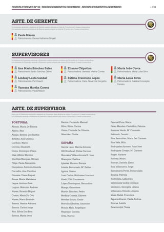 SUPERVISORES
Un supervisor asciende a Asistente de Gerente cuando adquiere un total de 75 puntos en 2 meses consecutivos.
Um supervisor ascende a Assistente de Gerente quando adquirir um total de 75 pontos em 2 meses consecutivos.
Un Asistente de Supervisor asciende a Supervisor cuando alcanza un mínimo de 25 puntos en 2 meses consecutivos.
Um Assistente de Supervisor ascende a Supervisor quando adquire pelo menos 25 pontos em 2 meses consecutivos.
REVISTA FOREVER Nº 59 | RECONOCIMIENTOS DICIEMBRE | RECONHECIMENTOS DEZEMBRO	 > P. 6
Ana Maria Sánchez Salas
Patrocinador: Isidro Sánchez Grima
Lindsay Lesta Candal
Patrocinadora: Pat Creech
Vanessa Martha Correa
Patrocinadora: Paola Mason
Elianne Chipolina
Patrocinadora: Vanessa Martha Correa
Fátima Francisco Lopes
Patrocinadora: Carla Alexandra Gorgulho
Maria João Costa
Patrocinadora: Maria Luísa Silva
Maria Luísa Silva
Patrocinadora: Adelina Conceição
Ferreira
ASTE. DE SUPERVISOR
Para que un Distribuidor ascienda a Asistente de Supervisor debe alcanzar al menos 2 puntos en 2 meses consecutivos.
Um Distribuidor ascende a Assistente de Supervisor, quando adquirir pelo menos 2 pontos em 2 meses consecutivos.
PORTUGAL
Afonso, Maria De Fátima
Albino, Rita
Araújo, Sirlene Dos Santos
Botelho, Ana Cristina
Cardoso, Marco
Correia, Elisabeth
Costa, Domingos Vilaça
Dias, Albino Mendes
Dos Reis Marques, Miriam
Filipe, Paula Alexandra
Gonçalves, António Almeida
Carvalho, Ana Carolina
Gouveia, Diana Raquel
Sousa, Maria Madalena
Lagoa, António José
Lugton, Malcolm Andrew
Nunes, Ricardo Miguel
Castro, Maria Do Céu
Nunes, Maria Rosinda
Ramos, Jéssica Adriana
Santos, Carlos Jorge
Rito, Sílvia Dos Reis
Santos, Maria Irene
Santos, Fernando Manuel
Silva, Sónia Carina
Vieira, Florinda De Oliveira
Waschke, Elodie
ESPAÑA
Garcia Leao, Marcia Antonia
Gill Muirhead, Felisa Carmen
Gonzalez Villaumbrosia R., Jose
Granqvist, Eveline
Iglesias Moreno, Soraya
Iniesta Berceruelo, Mª Esther
Ippina, Oxana
Juan Carlos, Molinares Juarrero
Knebl, Edit Zsuzsanna
López Dominguez, Secundino
Manga, Genevieve
Martin Sánchez, Pedro
Medina Correia, Edirene
Mendez Souto, Oscar
Morcillo Sánchez, Asuncion
Mutala Malu, Angelique
Negrisan, Daniela
Orza, Marius
Pascual Pons, Maria
Perez Mendez-Castrillon, Paloma
Ramirez Verdu, Mª Consuelo
Rehbock, Donald
Rios Remuiñan, Maria Del Carmen
Rios Vela, Milu
Rodrigañez Armero, Juan Jose
Rodriguez Crespo, Mª Carmen
Roger, Karinne
Rooney, Moira
Roscan, Daniela Elena
Ruiz Villanueva, Jorge
Santamaria Perez, Inmaculada
Scarpa, Patrizia
Tucholska, Lidia Ewa
Valenzuela Godoy, Enrique
Vasilescu, Georgeta Liliana
Villanueva Olmedo, Angela
Vives Nadal, Francisca
Zapata Alvarez, Paula Andrea
Zouraa, Latefa
Zwartendyk, Tessa
ASTE. DE GERENTE
Paola Mason
Patrocinadora: Denise Katherine Gingell
 