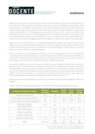 150 Form. Doc., Belo Horizonte, v. 04, n. 07, p. 141-159, jul./dez. 2012.
Disponível em http://formacaodocente.autenticaeditora.com.br
Observamos que entre os profissionais da escola há certa afinidade de visão quanto ao papel do pro-
fessor da escola como supervisor de estágio, destoando da visão apresentada pelos estagiários e pelos
professores da universidade. Enquanto que no grupo de profissionais da escola há preponderância do
estágio sinalizado por indícios de aproximação entre teoria e prática – sobressaindo-se aí a avaliação da
direção da escola (89%). Entre os estagiários, esse percentual cai para 28%, e entre os professores da
universidade cai ainda mais: 16%. Para os professores da universidade e estagiários, o papel dos profes-
sores da escola básica (supervisores de estágios) é visto, majoritariamente, como possibilidade de um
contato inicial com a prática pedagógica (53% dos estagiários e 32% dos professores da universidade).
Apesar de se notar uma diferença entre a visão apresentada pelos profissionais da escola e pela univer-
sidade quanto ao papel desenvolvido pelo professor da escola (supervisor de estágio), nota-se que os
grandes percentuais de respostas se concentram nas duas classificações: aproximação entre teoria e
prática e contato inicial com a prática pedagógica.
Indícios de docência compartilhada são encontrados com percentual pequeno por todos os subgrupos e
nulo pelos diretores da escola. Ainda que com percentual baixo, são também observadas concepções que
comprometem a valorização do estágio e dificultam o reconhecimento de sua contribuição no processo
de formação: observação passiva, atuação burocrática, atividade dispensável.
Um percentual de 26% de professores da universidade, ao retratar o papel do professor da escola básica,
apresentou-o dentro da denominação mais de uma alternativa. Isso revela o lugar em que se encontram
os respondentes. Ou seja, os professores da universidade, como orientadores de estágio, reconhecem
que há uma multiplicidade de papéis desenvolvidos pelos professores da escola básica (supervisores de
estágio). Isso revela a ausência ou a fluidez de uma orientação institucional quanto a esse papel e, ao
mesmo tempo explicita a fragilidade do diálogo interinstitucional quanto ao tema.
A partir das mesmas classificações, ao focalizar qual o papel desenvolvido pelos estagiários, obtivemos
a Tabela 2:
Tabela 2 - Papel desenvolvido pelo estagiário na visão dos diferentes participantes do processo
Descrições relativas ao estágio
Professor
Fac. Educ.
Estagiário
Direção
Escola
Coord.
Escola
Professor
Escola
Docência compartilhada 11% 1% - 6% 3%
Aproximação entre teoria e prática 21% 17% 42% 48% 49%
Contato inicial com a prática pedagógica 42% 43% 21% 26% 36%
Espaço para avaliação
da escola/professor
5% 2% - - -
Observação passiva - 25% 27% 14% 7%
Atuação burocrática - 6% 5% - -
Atividade dispensável - 1% - - -
Mais de uma alternativa 21% 5% 5% 6% 5%
TOTAL 19 (100%)
269
(100%)
19
(100%)
35
(100%)
86
(100%)
 
