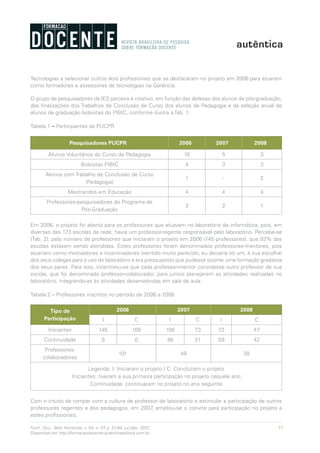 57Form. Doc., Belo Horizonte, v. 04, n. 07, p. 51-64, jul./dez. 2012.
Disponível em http://formacaodocente.autenticaeditora.com.br
Tecnologias a selecionar outros dois profissionais que se destacaram no projeto em 2006 para atuarem
como formadores e assessores de tecnologias na Gerência.
O grupo de pesquisadores da IES parceira é rotativo, em função das defesas dos alunos de pós-graduação,
das finalizações dos Trabalhos de Conclusão de Curso dos alunos de Pedagogia e da seleção anual de
alunos de graduação bolsistas do PIBIC, conforme ilustra a Tab. 1.
Tabela 1 – Participantes da PUCPR
Pesquisadores PUCPR 2006 2007 2008
Alunos Voluntários do Curso de Pedagogia 10 5 3
Bolsistas PIBIC 4 3 3
Alunos com Trabalho de Conclusão de Curso
(Pedagogia)
1 - 2
Mestrandos em Educação 4 4 4
Professores-pesquisadores do Programa de
Pós-Graduação
3 2 1
Em 2006, o projeto foi aberto para os professores que atuavam no laboratório de informática, pois, em
diversas das 173 escolas da rede, havia um professor-regente responsável pelo laboratório. Percebe-se
(Tab. 2), pelo número de professores que iniciaram o projeto em 2006 (145 professores), que 83% das
escolas estavam sendo atendidas. Estes professores foram denominados professores-mentores, pois
atuariam como motivadores e incentivadores (sentido muito parecido; eu deixaria só um, à sua escolha)
dos seus colegas para o uso do laboratório e era pressuposto que pudesse ocorrer uma formação gradativa
dos seus pares. Para isso, incentivou-se que cada professor-mentor convidasse outro professor de sua
escola, que foi denominado professor-colaborador, para juntos planejarem as atividades realizadas no
laboratório, integrando-as às atividades desenvolvidas em sala de aula.
Tabela 2 – Professores inscritos no período de 2006 a 2008
Tipo de
Participação
2006 2007 2008
I C I C I C
Iniciantes 145 109 108 73 72 47
Continuidade 0 0 46 31 59 42
Professores-
colaboradores
101 49 38
Legenda: I: Iniciaram o projeto / C: Concluíram o projeto
Iniciantes: tiveram a sua primeira participação no projeto naquele ano;
Continuidade: continuaram no projeto no ano seguinte.
Com o intuito de romper com a cultura de professor de laboratório e estimular a participação de outros
professores regentes e dos pedagogos, em 2007, ampliou-se o convite para participação no projeto a
estes profissionais.
 
