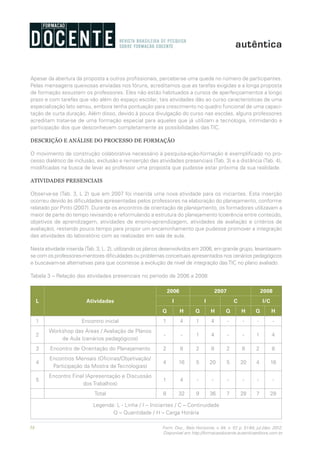 58 Form. Doc., Belo Horizonte, v. 04, n. 07, p. 51-64, jul./dez. 2012.
Disponível em http://formacaodocente.autenticaeditora.com.br
Apesar da abertura da proposta a outros profissionais, percebe-se uma queda no número de participantes.
Pelas mensagens queixosas enviadas nos fóruns, acreditamos que as tarefas exigidas e a longa proposta
de formação assustem os professores. Eles não estão habituados a cursos de aperfeiçoamentos a longo
prazo e com tarefas que vão além do espaço escolar; tais atividades dão ao curso características de uma
especialização lato sensu, embora tenha pontuação para crescimento no quadro funcional de uma capaci-
tação de curta duração. Além disso, devido à pouca divulgação do curso nas escolas, alguns professores
acreditam tratar-se de uma formação especial para aqueles que já utilizam a tecnologia, intimidando a
participação dos que desconhecem completamente as possibilidades das TIC.
DESCRIÇÃO E ANÁLISE DO PROCESSO DE FORMAÇÃO
O movimento de construção colaborativa necessário à pesquisa-ação-formação é exemplificado no pro-
cesso dialético de inclusão, exclusão e reinserção das atividades presenciais (Tab. 3) e a distância (Tab. 4),
modificadas na busca de levar ao professor uma proposta que pudesse estar próxima da sua realidade.
ATIVIDADES PRESENCIAIS
Observa-se (Tab. 3, L 2) que em 2007 foi inserida uma nova atividade para os iniciantes. Esta inserção
ocorreu devido às dificuldades apresentadas pelos professores na elaboração do planejamento, conforme
relatado por Pinto (2007). Durante os encontros de orientação de planejamento, os formadores utilizavam a
maior de parte do tempo revisando e reformulando a estrutura do planejamento (coerência entre conteúdo,
objetivos de aprendizagem, atividades de ensino-aprendizagem, atividades de avaliação e critérios de
avaliação), restando pouco tempo para propor um encaminhamento que pudesse promover a integração
das atividades do laboratório com as realizadas em sala de aula.
Nesta atividade inserida (Tab. 3, L. 2), utilizando os planos desenvolvidos em 2006, em grande grupo, levantavam-
se com os professores-mentores dificuldades ou problemas conceituais apresentados nos cenários pedagógicos
e buscavam-se alternativas para que ocorresse a evolução de nível de integração dasTIC no plano avaliado.
Tabela 3 – Relação das atividades presenciais no período de 2006 a 2008
L Atividades
2006 2007 2008
I I C I/C
Q H Q H Q H Q H
1 Encontro inicial 1 4 1 4 - - - -
2
Workshop das Áreas / Avaliação de Planos
de Aula (cenários pedagógicos)
- - 1 4 - - 1 4
3 Encontro de Orientação do Planejamento 2 8 2 8 2 8 2 8
4
Encontros Mensais (Oficinas/Objetivação/
Participação da Mostra de Tecnologias)
4 16 5 20 5 20 4 16
5
Encontro Final (Apresentação e Discussão
dos Trabalhos)
1 4 - - - - - -
Total 8 32 9 36 7 28 7 28
Legenda: L - Linha / I – Iniciantes / C – Continuidade
Q – Quantidade / H – Carga Horária
 
