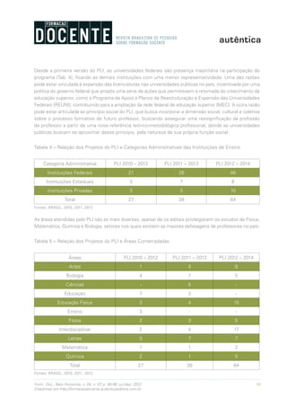 91Form. Doc., Belo Horizonte, v. 04, n. 07, p. 85-99, jul./dez. 2012.
Disponível em http://formacaodocente.autenticaeditora.com.br
Desde a primeira versão do PLI, as universidades federais são presença majoritária na participação do
programa (Tab. 4), ficando as demais instituições com uma menor representatividade. Uma das razões
pode estar vinculada à expansão das licenciaturas nas universidades públicas no país, incentivada por uma
política do governo federal que propôs uma série de ações que permitissem a retomada do crescimento da
educação superior, como o Programa de Apoio a Planos de Reestruturação e Expansão das Universidades
Federais (REUNI), contribuindo para a ampliação da rede federal de educação superior (MEC). A outra razão
pode estar articulada ao princípio social do PLI, que busca incorporar a dimensão social, cultural e coletiva
sobre o processo formativo do futuro professor, buscando assegurar uma ressignificação da profissão
de professor a partir de uma nova referência teórico-metodológica profissional, donde as universidades
públicas buscam se aproximar desse princípio, pela natureza da sua própria função social.
Tabela 4 – Relação dos Projetos do PLI e Categorias Administrativas das Instituições de Ensino
Categoria Administrativa PLI 2010 – 2012 PLI 2011 – 2013 PLI 2012 – 2014
Instituições Federais 21 28 46
Instituições Estaduais 3 7 8
Instituições Privadas 3 3 10
Total 27 38 64
Fontes: BRASIL, 2010, 2011, 2012
As áreas atendidas pelo PLI são as mais diversas, apesar de os editais privilegiarem os estudos de Física,
Matemática, Química e Biologia, setores nos quais existem as maiores defasagens de professores no país.
Tabela 5 – Relação dos Projetos do PLI e Áreas Contempladas
Áreas PLI 2010 – 2012 PLI 2011 – 2013 PLI 2012 – 2014
Artes 1 4 8
Biologia 4 7 5
Ciências - 5 -
Educação 7 2 -
Educação Física 3 4 15
Ensino 3 - -
Física 2 3 5
Interdisciplinar 2 4 17
Letras 3 7 7
Matemática 1 1 2
Química 2 1 5
Total 27 38 64
Fontes: BRASIL, 2010, 2011, 2012
 