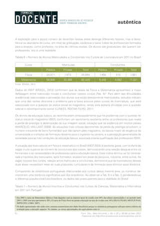 92 Form. Doc., Belo Horizonte, v. 04, n. 07, p. 85-99, jul./dez. 2012.
Disponível em http://formacaodocente.autenticaeditora.com.br
A explicação para o pouco número de docentes nessas áreas abrange diferentes fatores, mas a desis-
tência ou abandono do curso, em nível de graduação, esclarece o baixo índice de profissionais formados
para a atuação, como professor, na área de ciências exatas. Os alunos das graduações não querem ser
professores, isto é uma realidade.
Tabela 6 – Número de Alunos Matriculados e Concluintes nos Cursos de Licenciatura em 2011 no Brasil
Curso Matrículas Concluintes
Pública Privada Total Pública Privada Total
Física 24.071 1.873 25.944 1.466 515 1.981
Matemática 58.946 23.493 82.439 6.449 4.682 11.331
Fonte: BRASIL, 2012
Dados do INEP (BRASIL, 2012) confirmam que as áreas de Física e Matemática apresentam a maior
defasagem entre matrículas iniciais e concluintes nesses cursos (Tab. 6)4
. Para além das dificuldades
acadêmicas relacionadas à aprovação dos alunos que estão devidamente matriculados, estudos indicam
que uma das razões direciona o problema para a baixa procura pelos cursos de licenciatura, que está
relacionada com a questão do status social do magistério, tendo esta estreita afinidade com a questão
salarial e reconhecimento social (LUNKES; ROCHA FILHO, 2011).
Os alunos da educação básica, ao reconhecerem antecipadamente que há problemas com a questão do
status social do magistério (IBID), confirmam um sentimento existente entre os professores que revela
a perda de prestígio e deterioração da sua imagem social, situação que se evidencia em muitos países
(MARCELO; VAILLANT, 2009). As situações mais críticas decorrentes da perda de prestígio envolvem: o
número crescente de bons formandos que não optam pelo magistério, os baixos níveis de exigência de
universidade e institutos de formação docente para o ingresso na carreira, e a percepção generalizada da
sociedade para as más condições da educação básica, associada à baixa qualificação dos professores (IBID).
A situação das licenciaturas em física e matemática no Brasil (INEP, 2012) é bastante grave, com a oferta de
vagas muito superior ao número de concluintes dos cursos, demonstrando uma relação desigual entre os
formandos e as necessidades de professores para a educação básica. Esse índice diminui se for conside-
rada a hipótese dos licenciados, após formados, atuarem em áreas de pesquisa, indústria, entre outras. As
vagas ociosas dos cursos, relação entre matrículas e concluintes, demonstra que as licenciaturas dessas
duas áreas necessitam rever as suas propostas curriculares e de formação para diminuir essa distância.
Comparando às estatísticas portuguesas relacionadas aos cursos dessa mesma área, os números de-
monstram uma distância significativa aos dos brasileiros. Ao observar a Tab. 6 e a Tab. 7, ponderando-se
a diferença populacional luso-brasileira, os dados são preocupantes para a realidade do Brasil.
Tabela 7 – Número de Alunos Inscritos e Concluintes nos Cursos de Ciências, Matemática e Informática
em 2011 em Portugal5
4
	 Em 2005 o curso de Matemática liderou a lista daqueles com as maiores taxas de evasão com 44% dos alunos matriculados e no período entre
2001 e 2005 essa taxa apresentava 30%. O curso de Física ficou na quinta colocação na taxa de evasão com 34% (SILVA FILHO; MOTEJUNAS;
HIPÓLITO; LOBO, 2007)
5
	 Os dados apresentados não estão com a mesma nomenclatura dos dados brasileiros porque as estatísticas portuguesas utilizam outros critérios de
avaliação para a educação superior. No entanto, os cursos apresentados são equivalentes entre si.
 