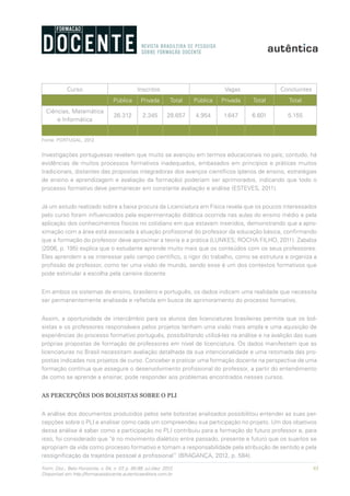 93Form. Doc., Belo Horizonte, v. 04, n. 07, p. 85-99, jul./dez. 2012.
Disponível em http://formacaodocente.autenticaeditora.com.br
Curso Inscritos Vagas Concluintes
Pública Privada Total Pública Privada Total Total
Ciências, Matemática
e Informática
26.312 2.345 28.657 4.954 1.647 6.601 5.155
Fonte: PORTUGAL, 2012
Investigações portuguesas revelam que muito se avançou em termos educacionais no país; contudo, há
evidências de muitos processos formativos inadequados, embasados em princípios e práticas muitos
tradicionais, distantes das propostas integradoras dos avanços científicos (planos de ensino, estratégias
de ensino e aprendizagem e avaliação da formação) poderiam ser aprimorados, indicando que todo o
processo formativo deve permanecer em constante avaliação e análise (ESTEVES, 2011).
Já um estudo realizado sobre a baixa procura da Licenciatura em Física revela que os poucos interessados
pelo curso foram influenciados pela experimentação didática ocorrida nas aulas do ensino médio e pela
aplicação dos conhecimentos físicos no cotidiano em que estavam inseridos, demonstrando que a apro-
ximação com a área está associada à atuação profissional do professor da educação básica, confirmando
que a formação do professor deve aproximar a teoria e a prática (LUNKES; ROCHA FILHO, 2011). Zabalza
(2006, p. 195) explica que o estudante aprende muito mais que os conteúdos com os seus professores.
Eles aprendem a se interessar pelo campo científico, o rigor do trabalho, como se estrutura e organiza a
profissão de professor, como ter uma visão de mundo, sendo esse é um dos contextos formativos que
pode estimular a escolha pela carreira docente.
Em ambos os sistemas de ensino, brasileiro e português, os dados indicam uma realidade que necessita
ser permanentemente analisada e refletida em busca de aprimoramento do processo formativo.
Assim, a oportunidade de intercâmbio para os alunos das licenciaturas brasileiras permite que os bol-
sistas e os professores responsáveis pelos projetos tenham uma visão mais ampla e uma aquisição de
experiências do processo formativo português, possibilitando utilizá-las na análise e na avalição das suas
próprias propostas de formação de professores em nível de licenciatura. Os dados manifestam que as
licenciaturas no Brasil necessitam avaliação detalhada da sua intencionalidade e uma retomada das pro-
postas indicadas nos projetos de curso. Conceber e praticar uma formação docente na perspectiva de uma
formação contínua que assegure o desenvolvimento profissional do professor, a partir do entendimento
de como se aprende a ensinar, pode responder aos problemas encontrados nesses cursos.
AS PERCEPÇÕES DOS BOLSISTAS SOBRE O PLI
A análise dos documentos produzidos pelos sete bolsistas analisados possibilitou entender as suas per-
cepções sobre o PLI e analisar como cada um compreendeu sua participação no projeto. Um dos objetivos
dessa análise é saber como a participação no PLI contribuiu para a formação do futuro professor e, para
isso, foi considerado que “é no movimento dialético entre passado, presente e futuro que os sujeitos se
apropriam da vida como processo formativo e tomam a responsabilidade pela atribuição de sentido e pela
ressignificação da trajetória pessoal e profissional” (BRAGANÇA, 2012, p. 584).
 