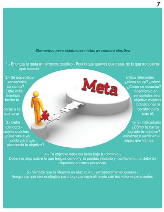 7
Elementos para establecer metas de manera efectiva
1.- Enuncia tu meta en términos positivo.- Pon lo que quieres que pase, no lo que no quieres
que suceda.
2.- Se especifico.- Utiliza referentes
sensoriales, ¿cómo se ve? ¿cómo
se siente? ¿Cómo se escucha?.
Entre más descriptivo en
términos sensoriales este
hecho tu objetivo mejores
indicaciones le
darás a tu cerebro para
que vaya tras él.
3.- Debe tener indicadores
de logro.- ¿Cómo te darías
cuenta que has logrado tu objetivo?
¿Qué vas a ver, escuchar y sentir en el
mundo para que sepas que ya has
alcanzado tu objetivo?
4.- Tu objetivo debe de estar bajo tu dominio.-
Debe ser algo sobre lo que tengas control y tú puedas iniciarlo y mantenerlo, no debe de
depender en otras personas.
5.- Verifica que tu objetivo es algo que tu verdaderamente quieres.-
Asegúrate que sea ecológico para tu y que vaya alineado con tus valores personales.
 